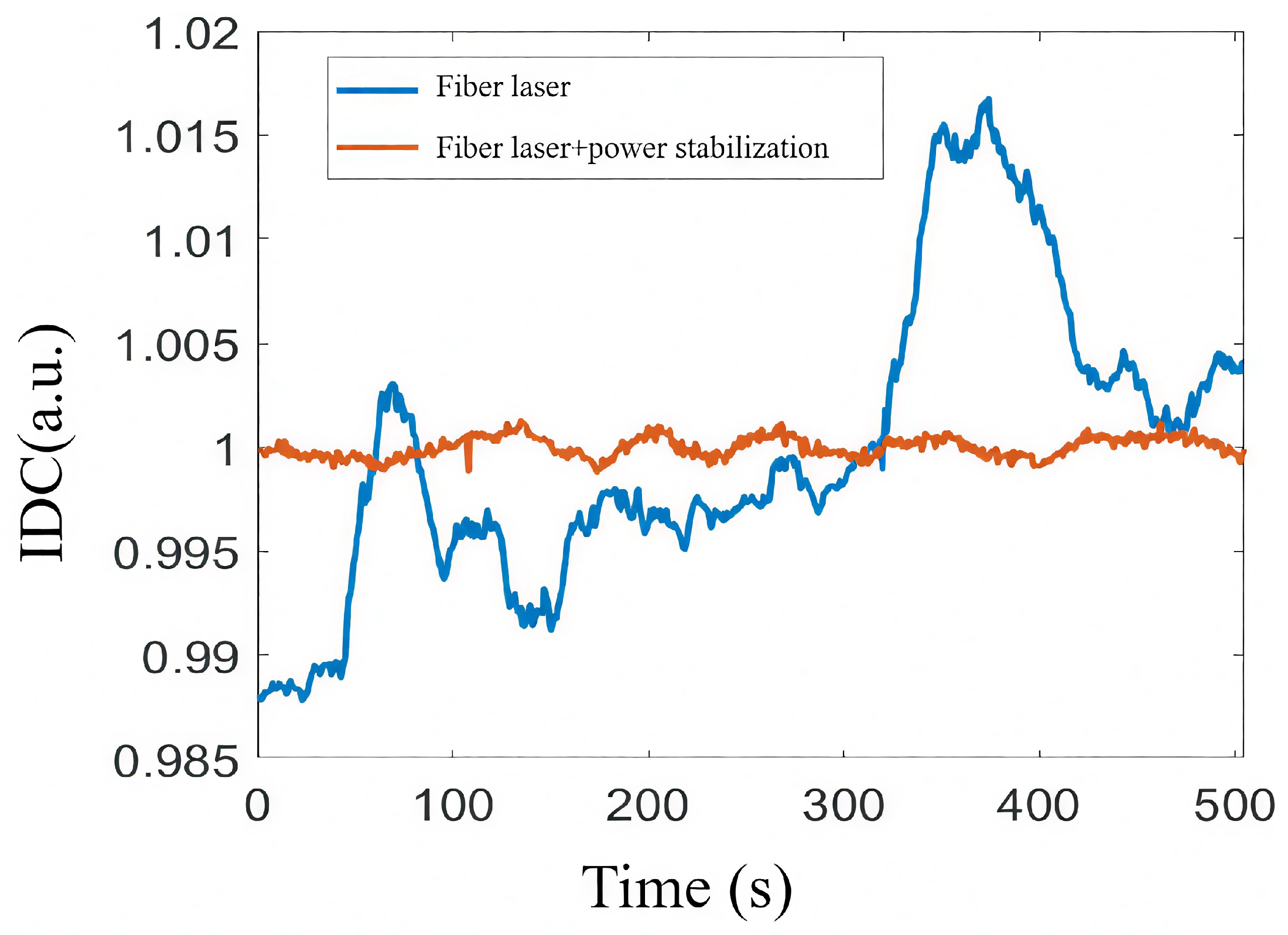 Photonics 12 00573 g004