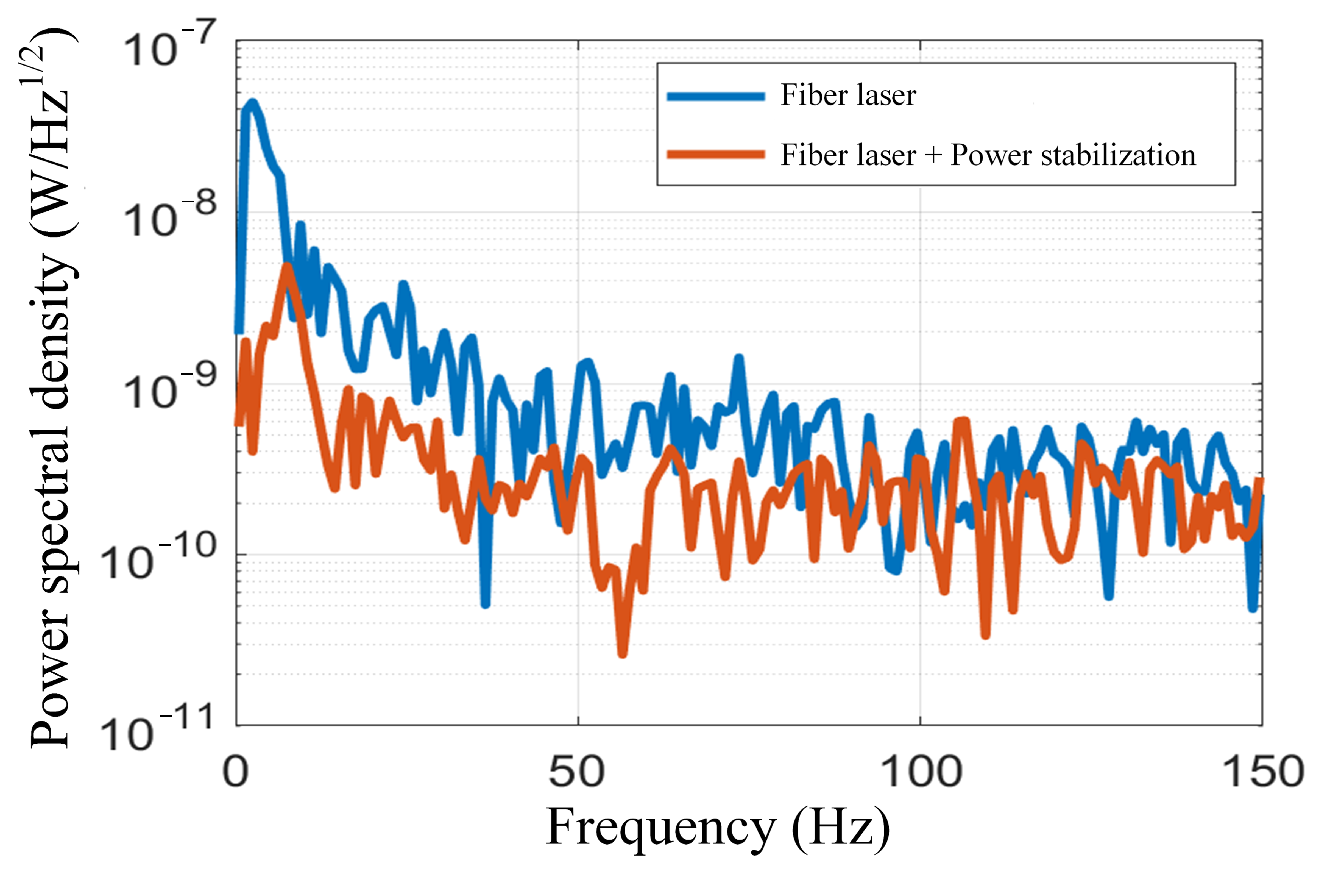 Photonics 12 00573 g005