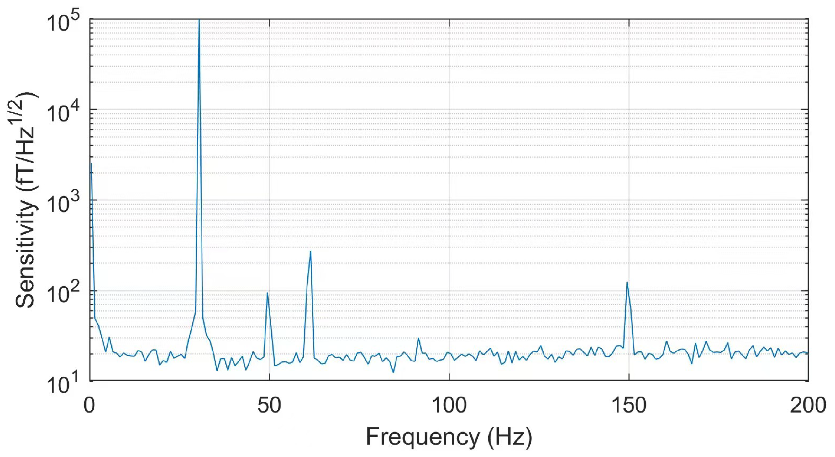 Photonics 12 00573 g006