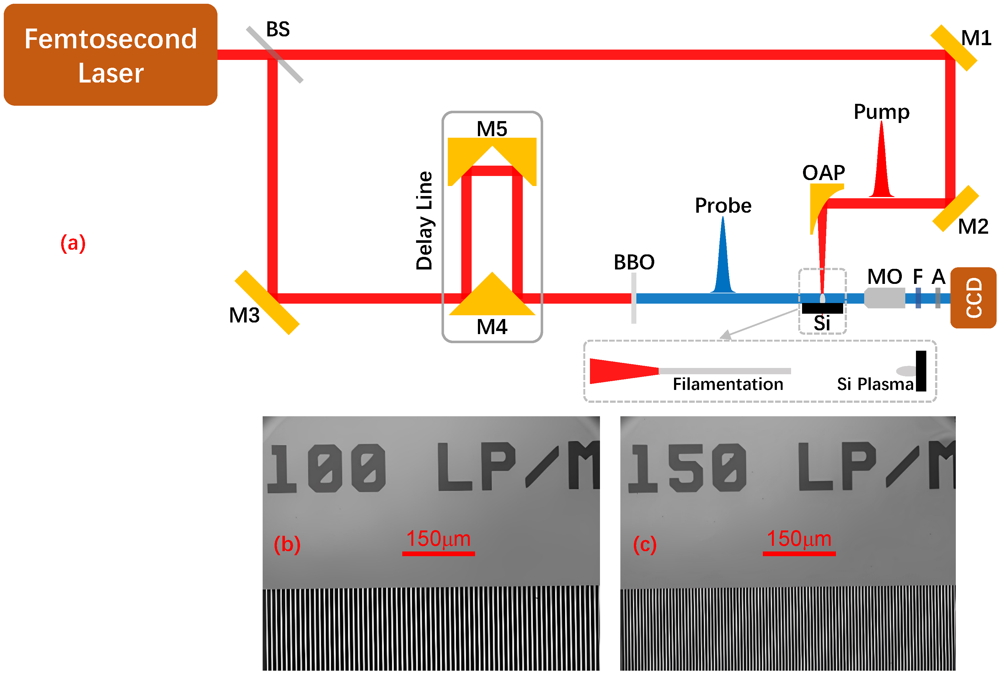 Photonics 12 00574 g001