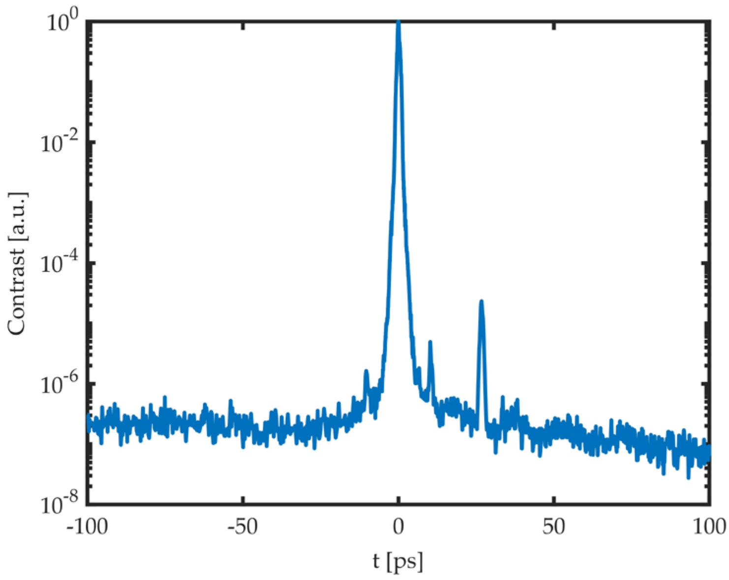 Photonics 12 00574 g002