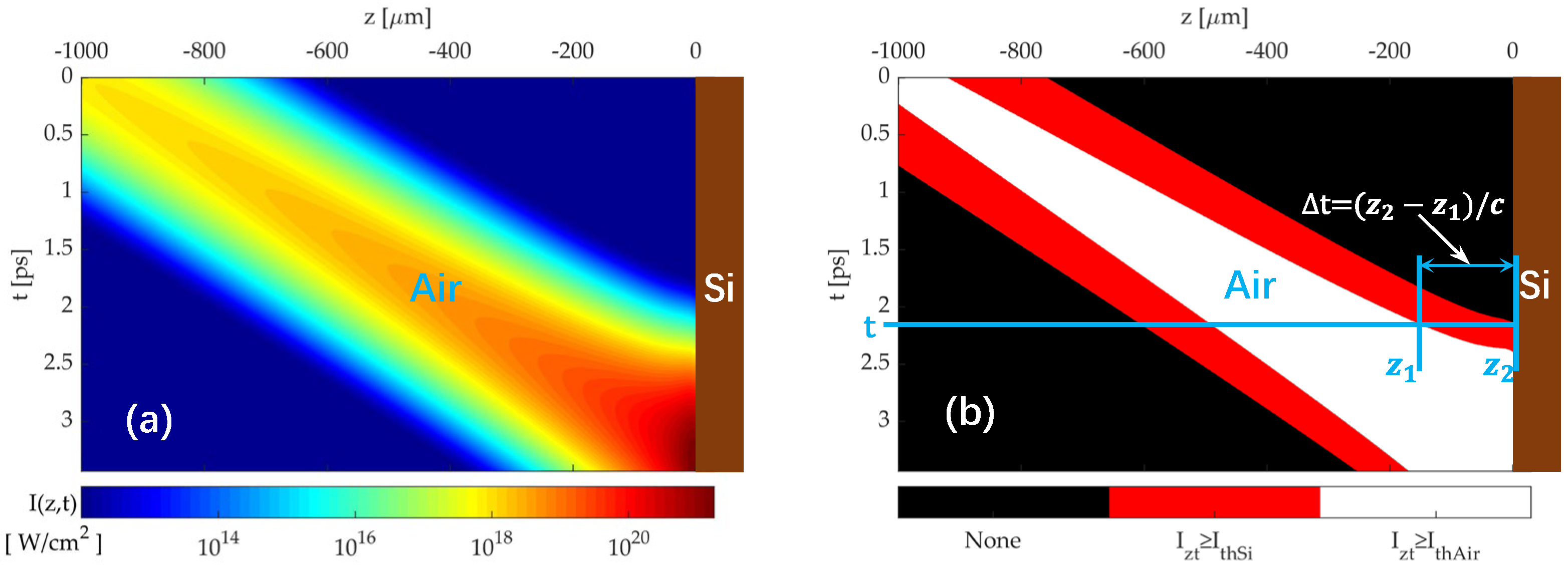 Photonics 12 00574 g004