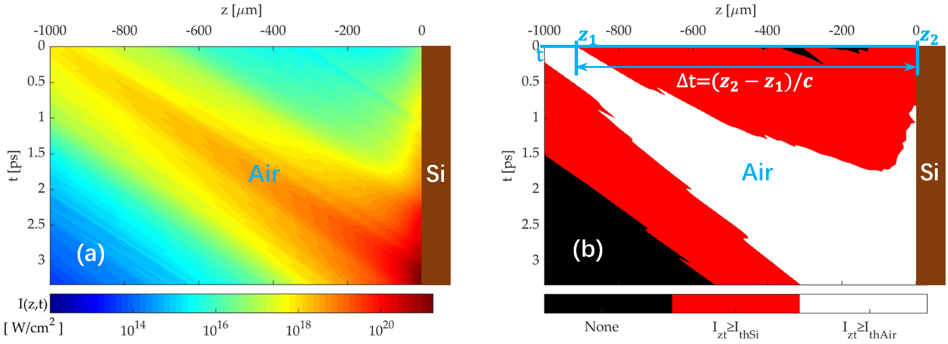 Photonics 12 00574 g005