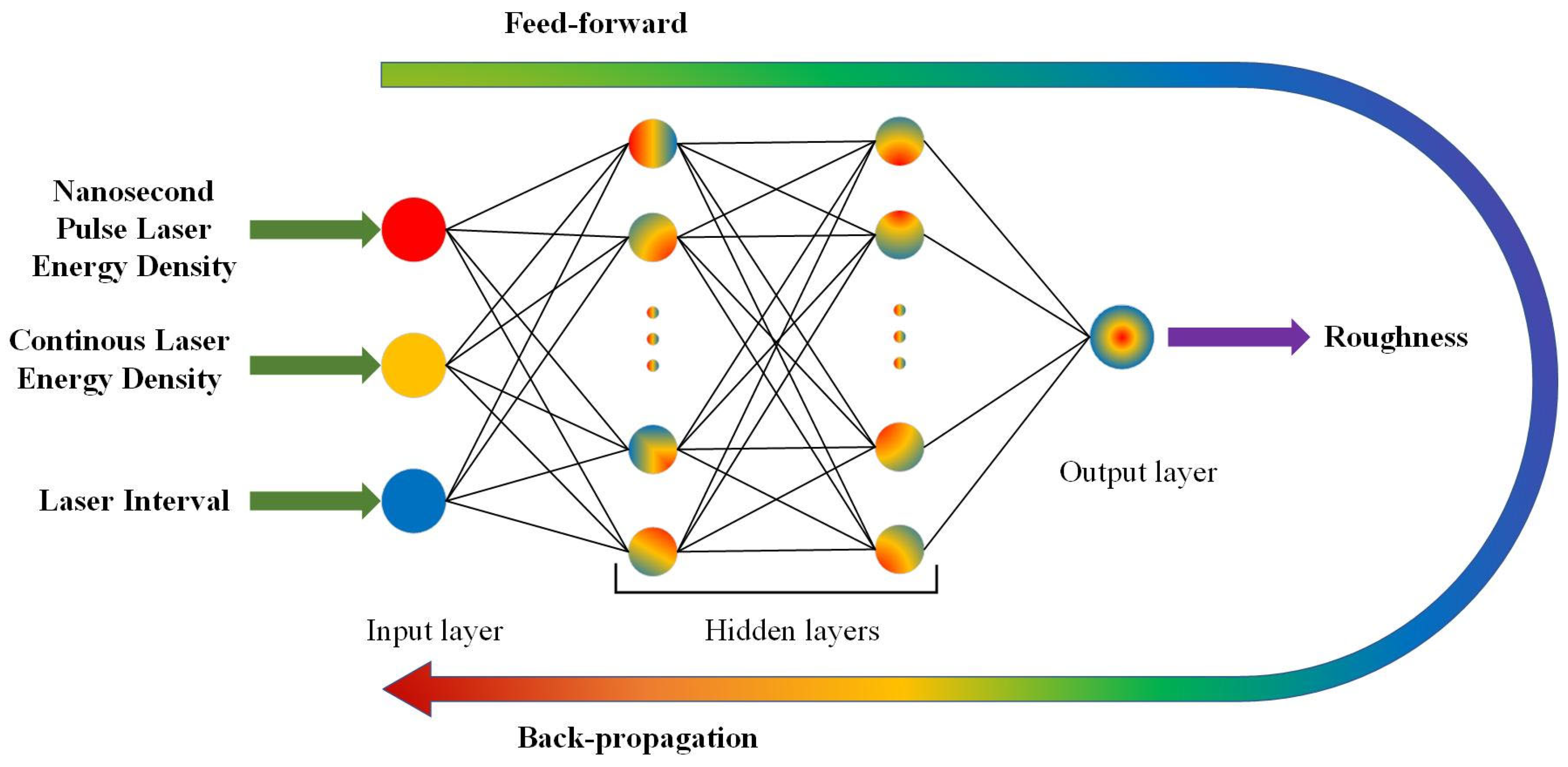 Photonics 12 00575 g002