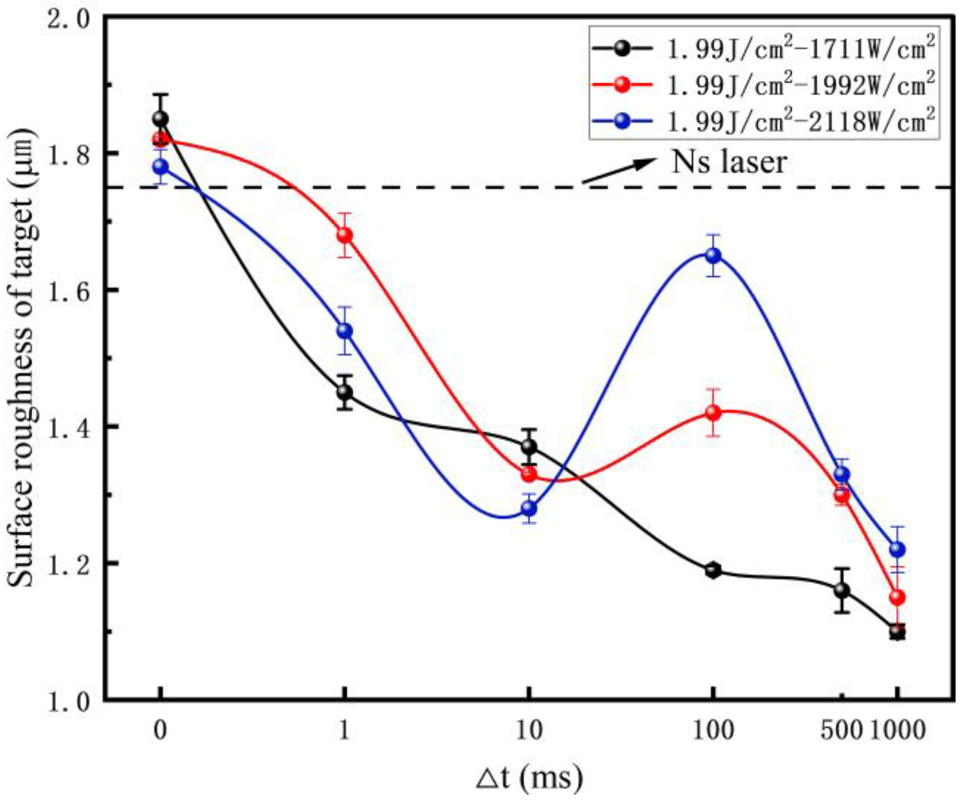 Photonics 12 00575 g005