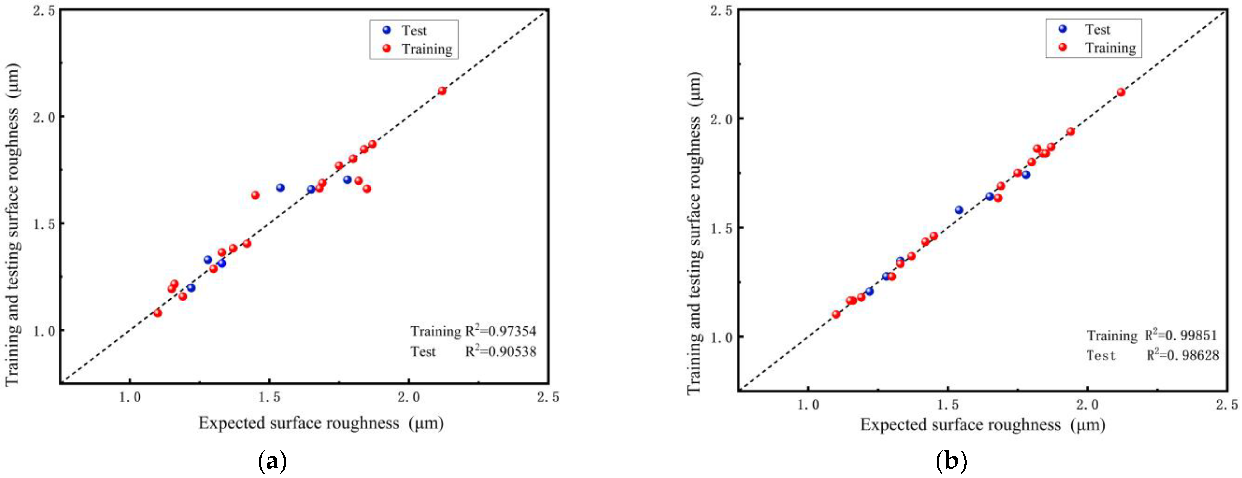 Photonics 12 00575 g008