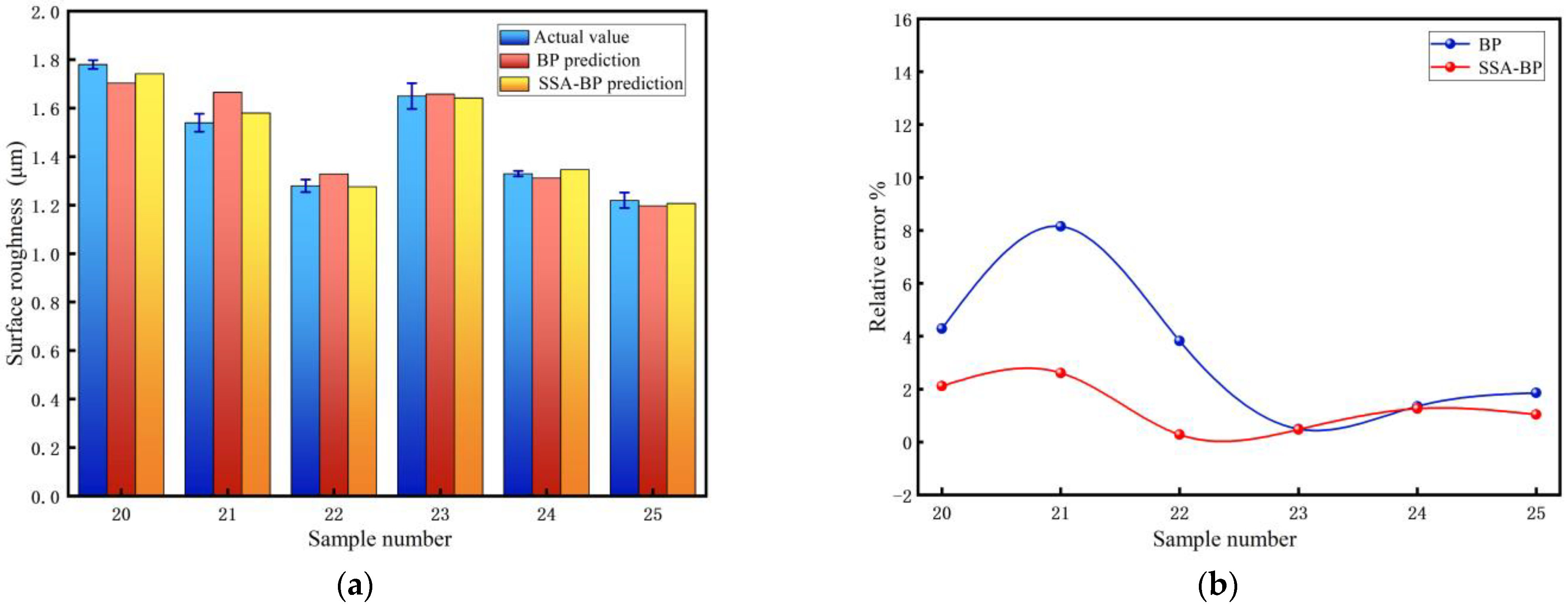 Photonics 12 00575 g009