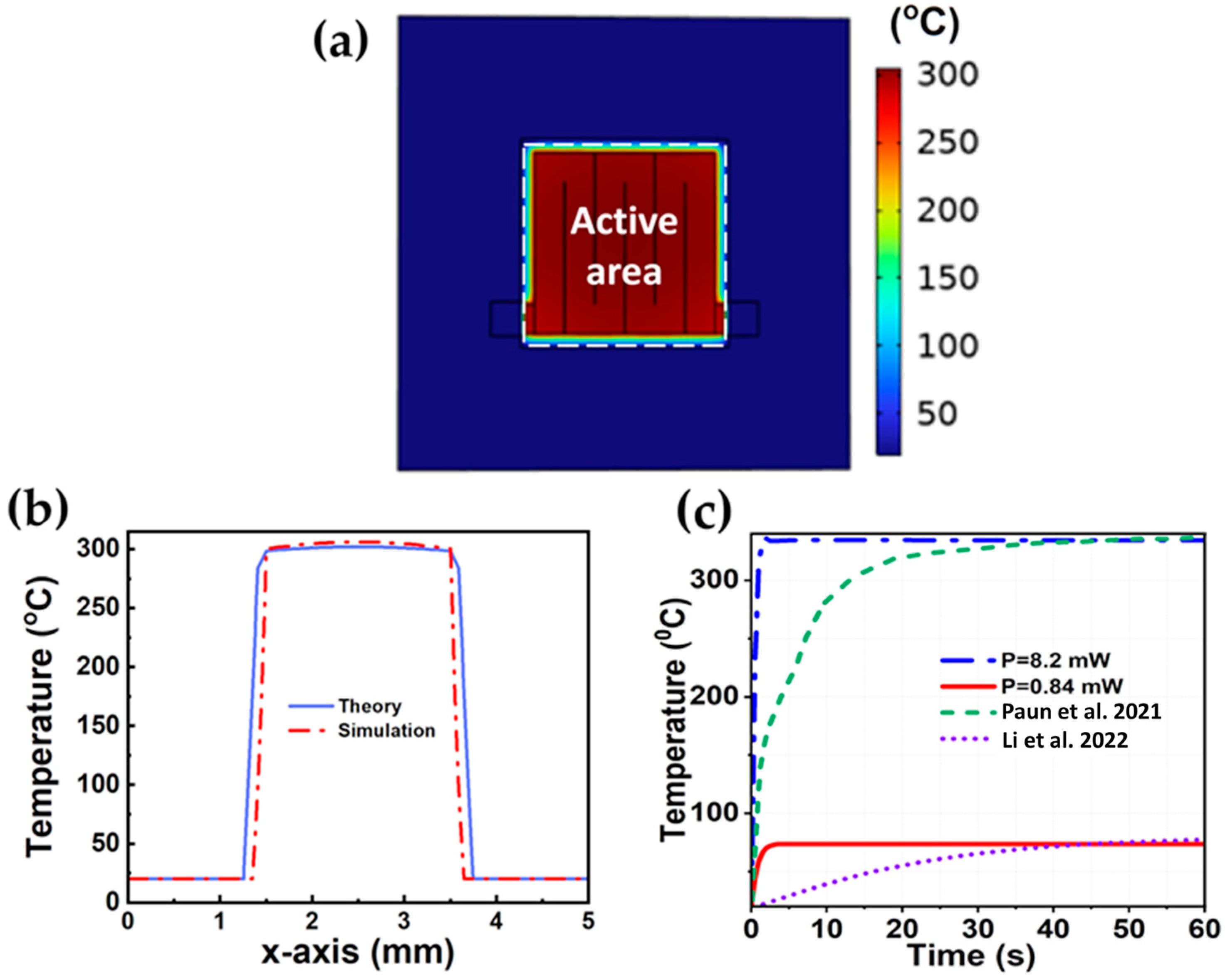 Photonics 12 00583 g006