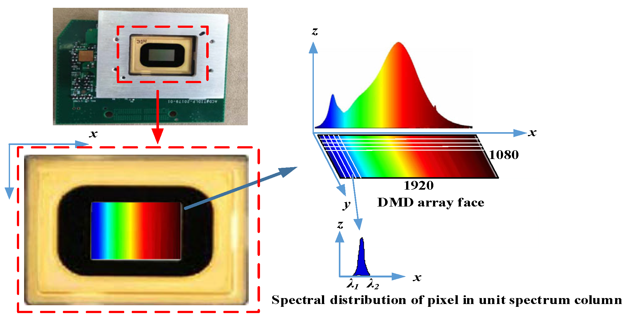 Photonics 12 00585 g002