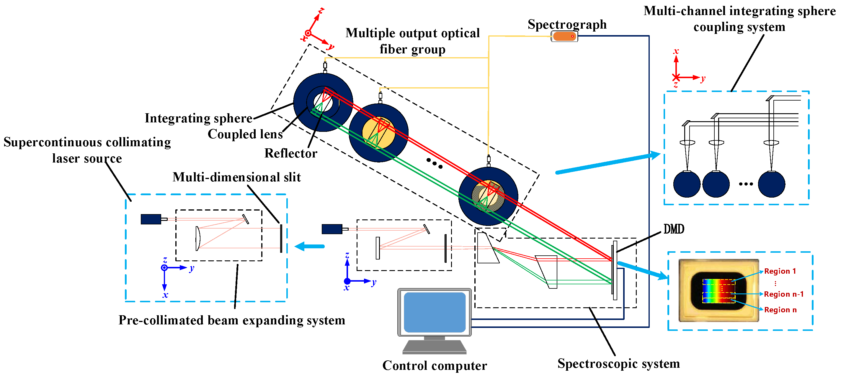 Photonics 12 00585 g004