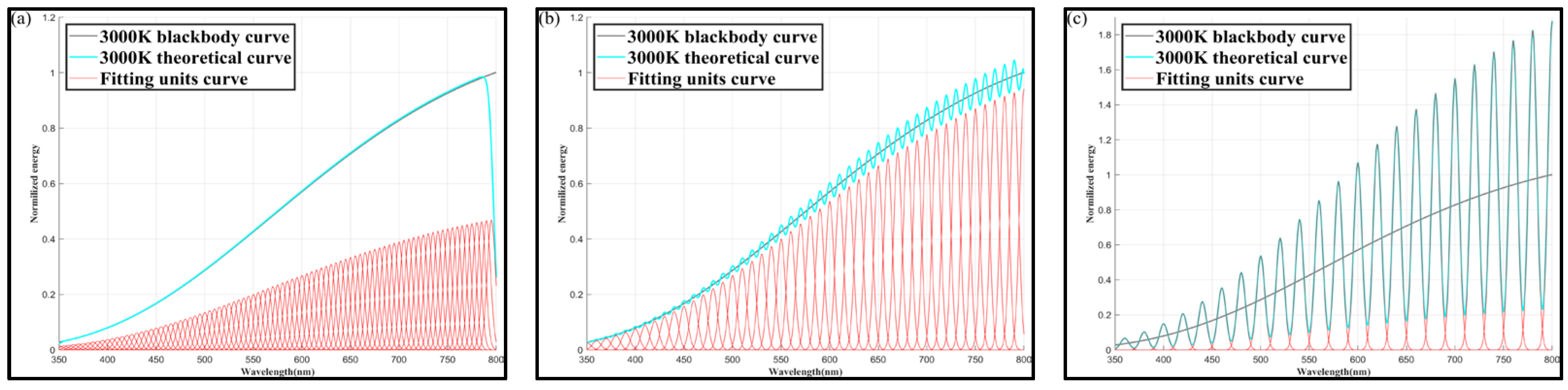 Photonics 12 00585 g006