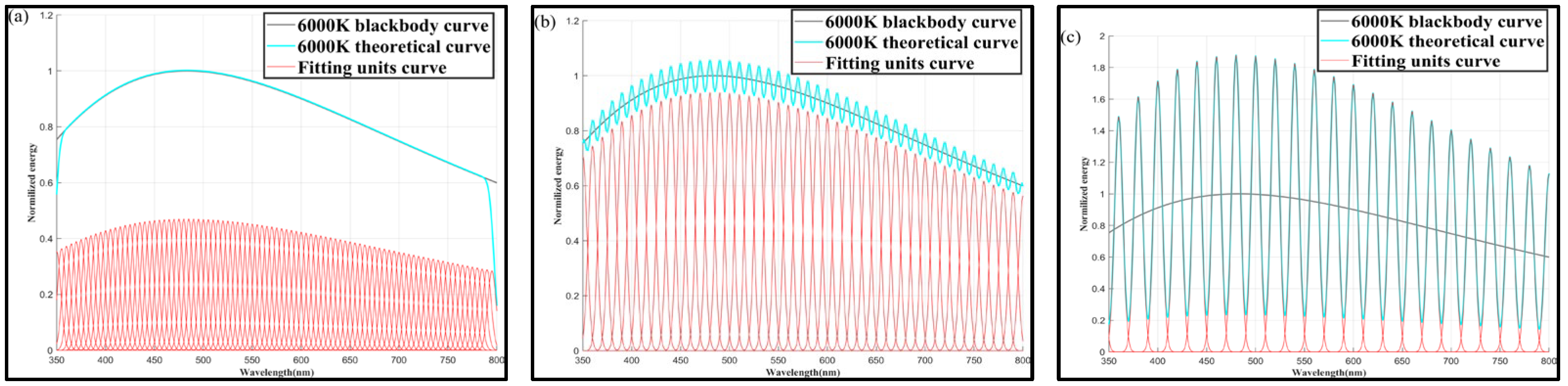 Photonics 12 00585 g009