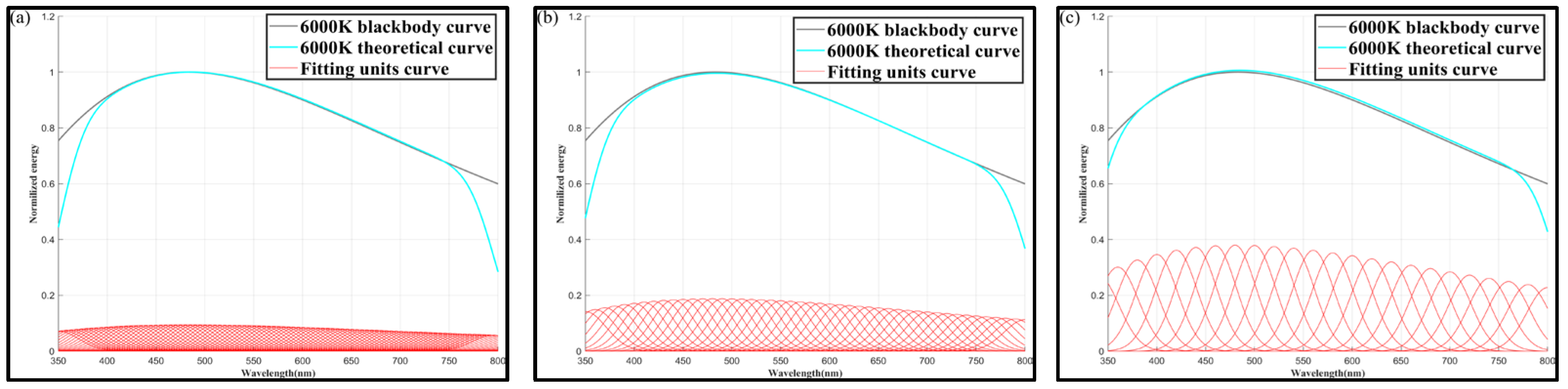 Photonics 12 00585 g011