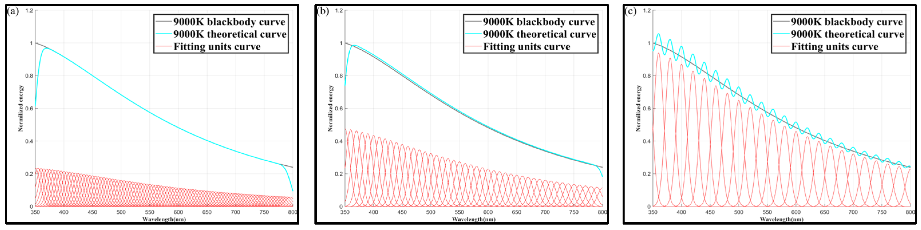 Photonics 12 00585 g013