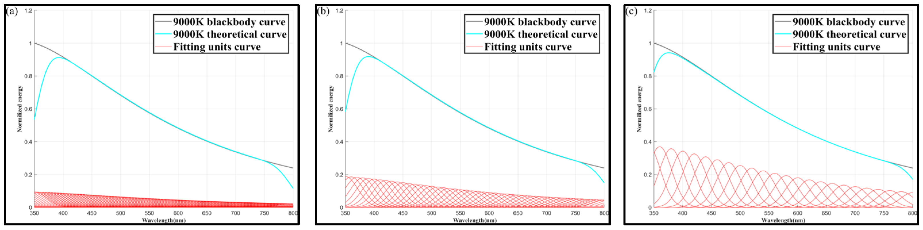 Photonics 12 00585 g014