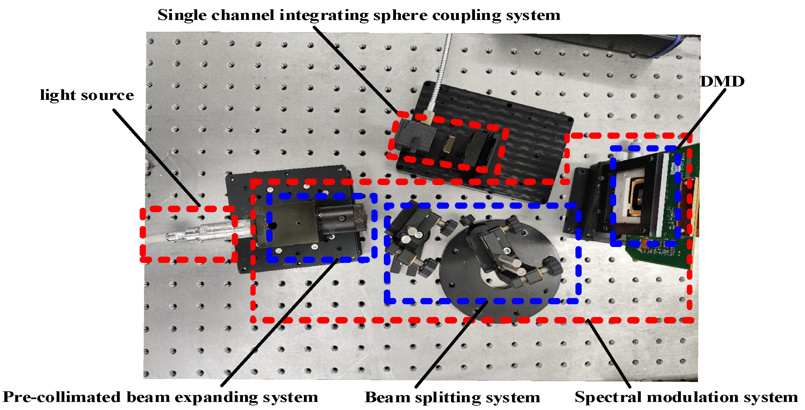 Photonics 12 00585 g021