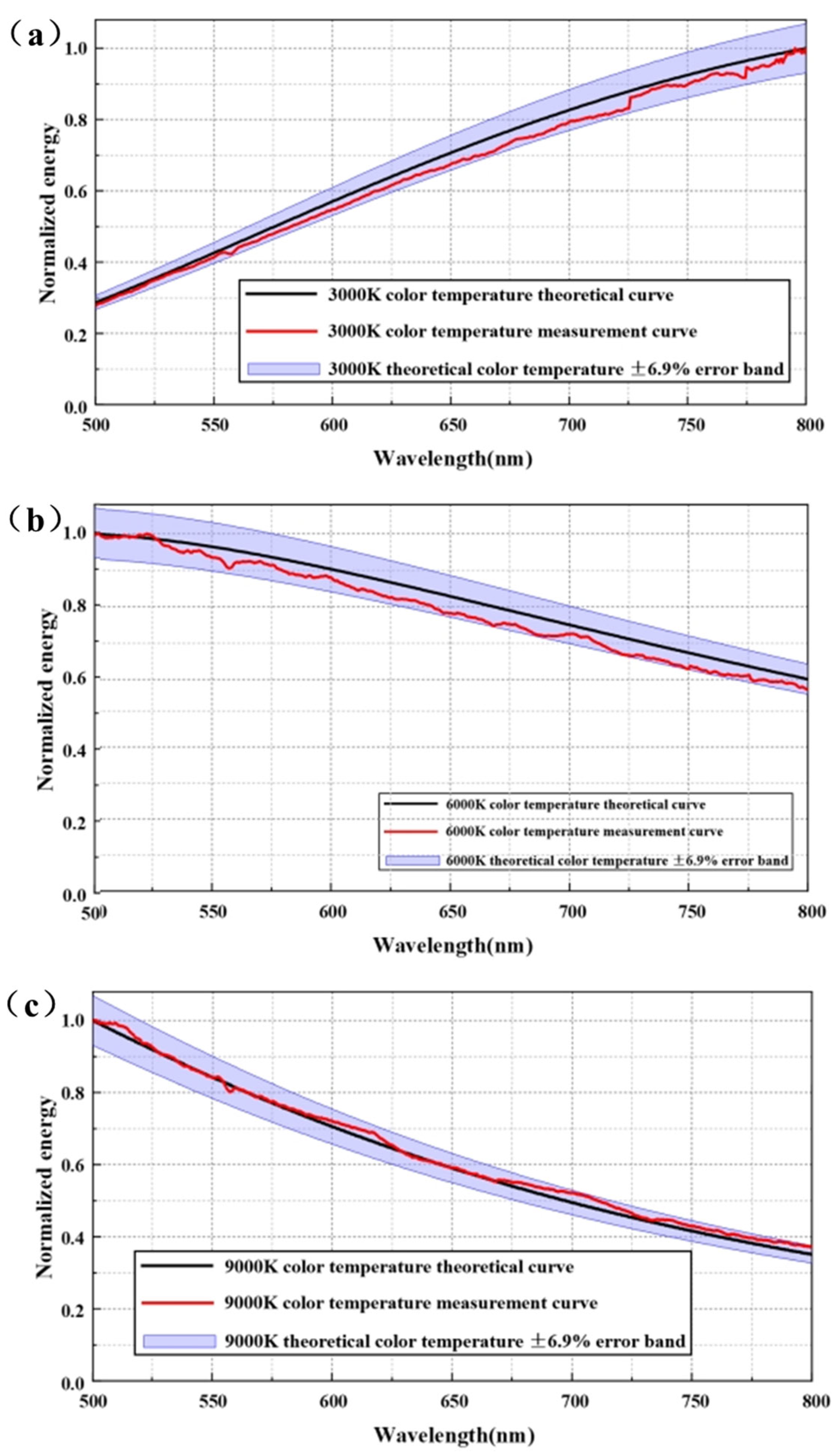 Photonics 12 00585 g023