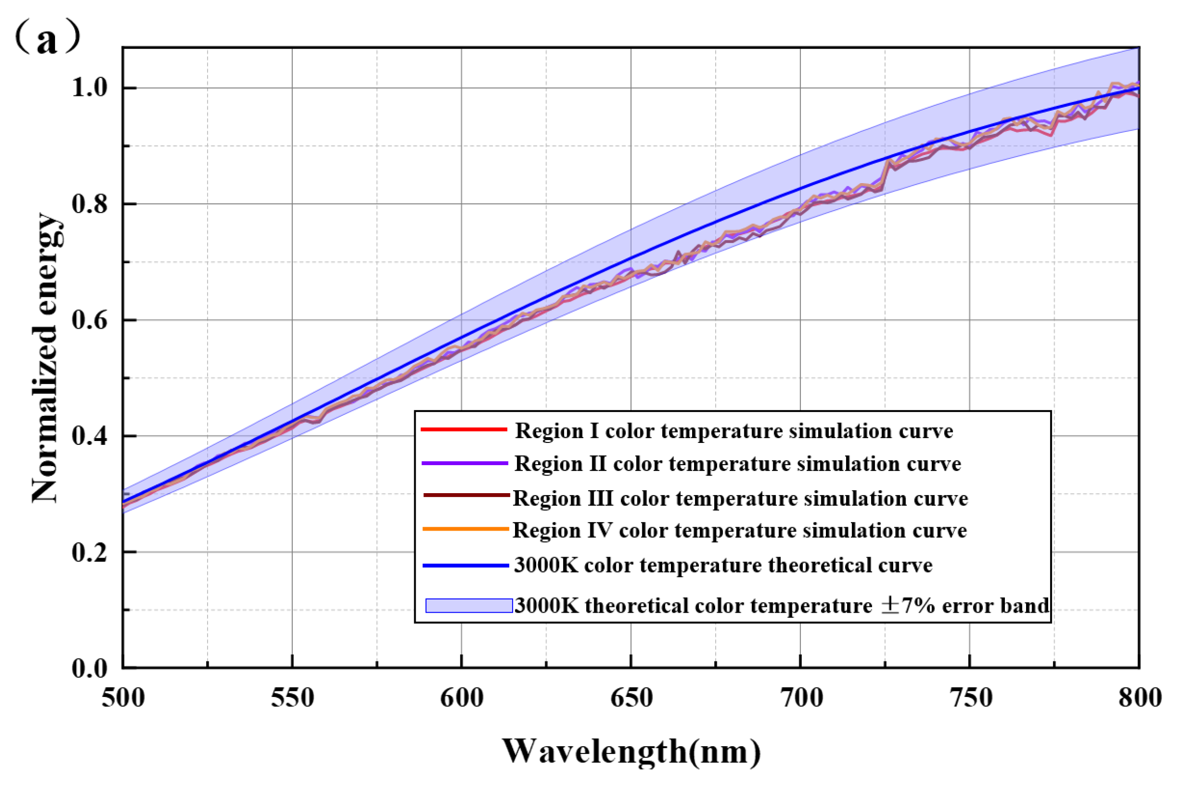 Photonics 12 00585 g024a