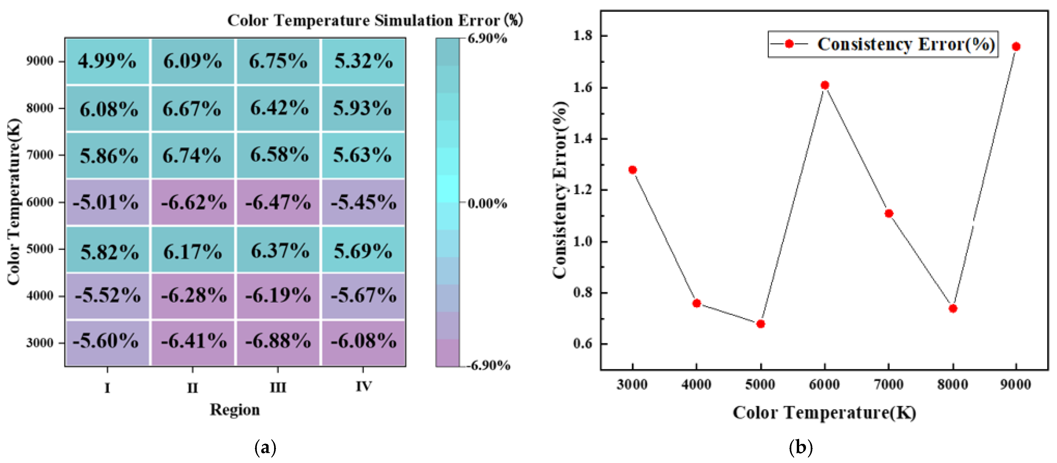 Photonics 12 00585 g025