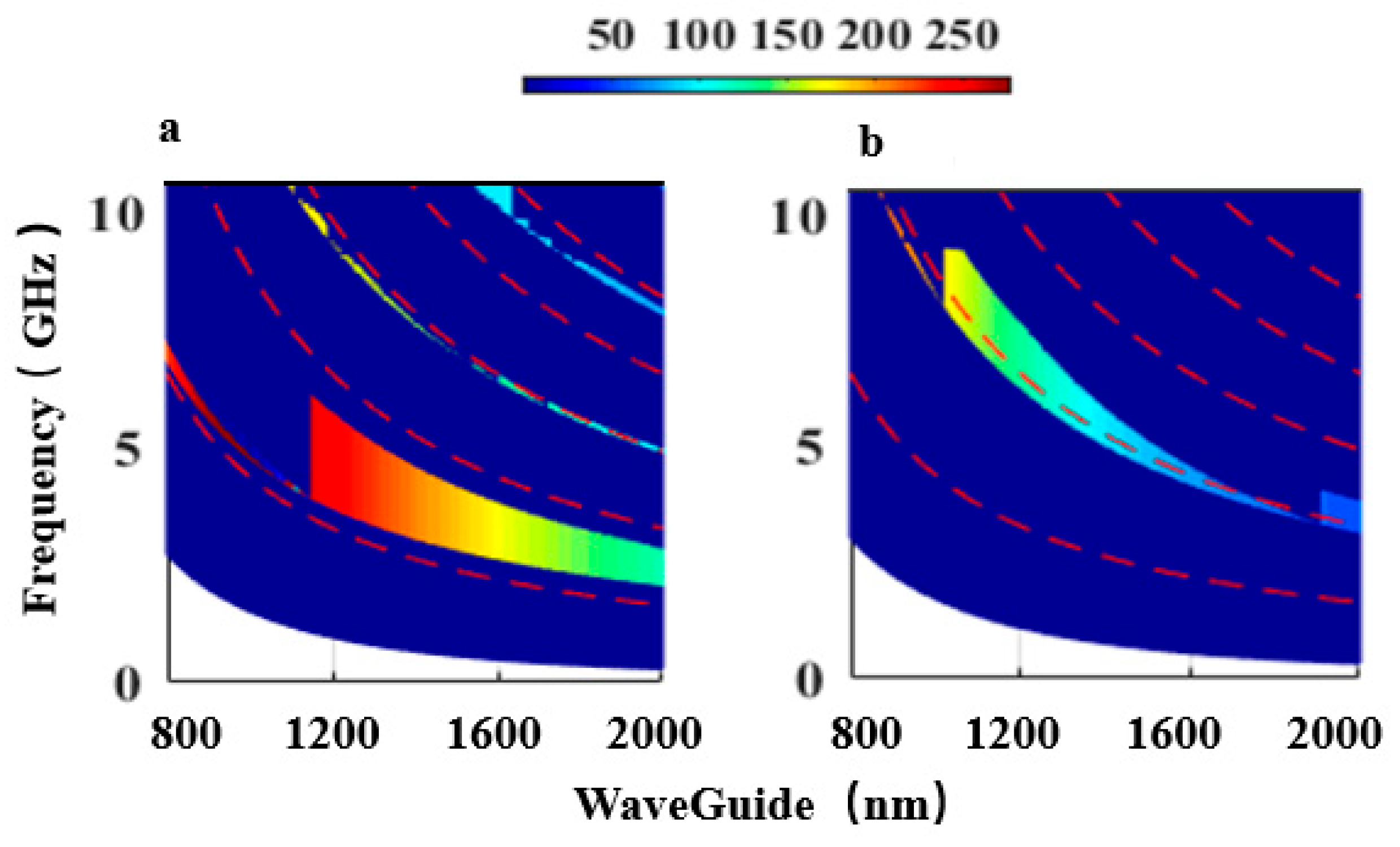 Photonics 12 00586 g004