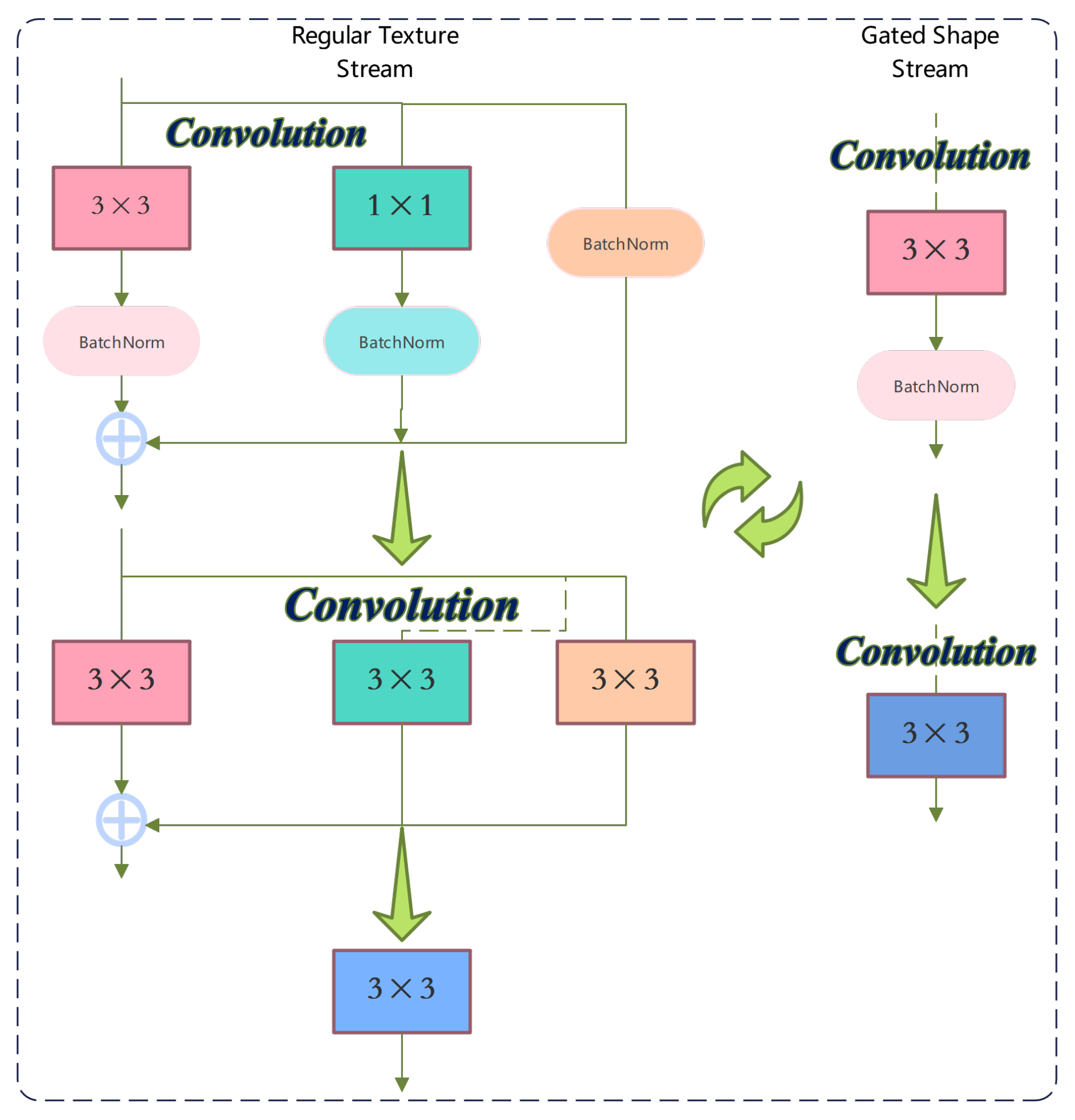Photonics 12 00588 g003