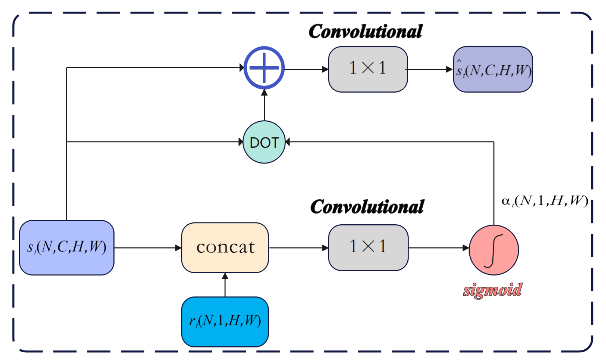 Photonics 12 00588 g004