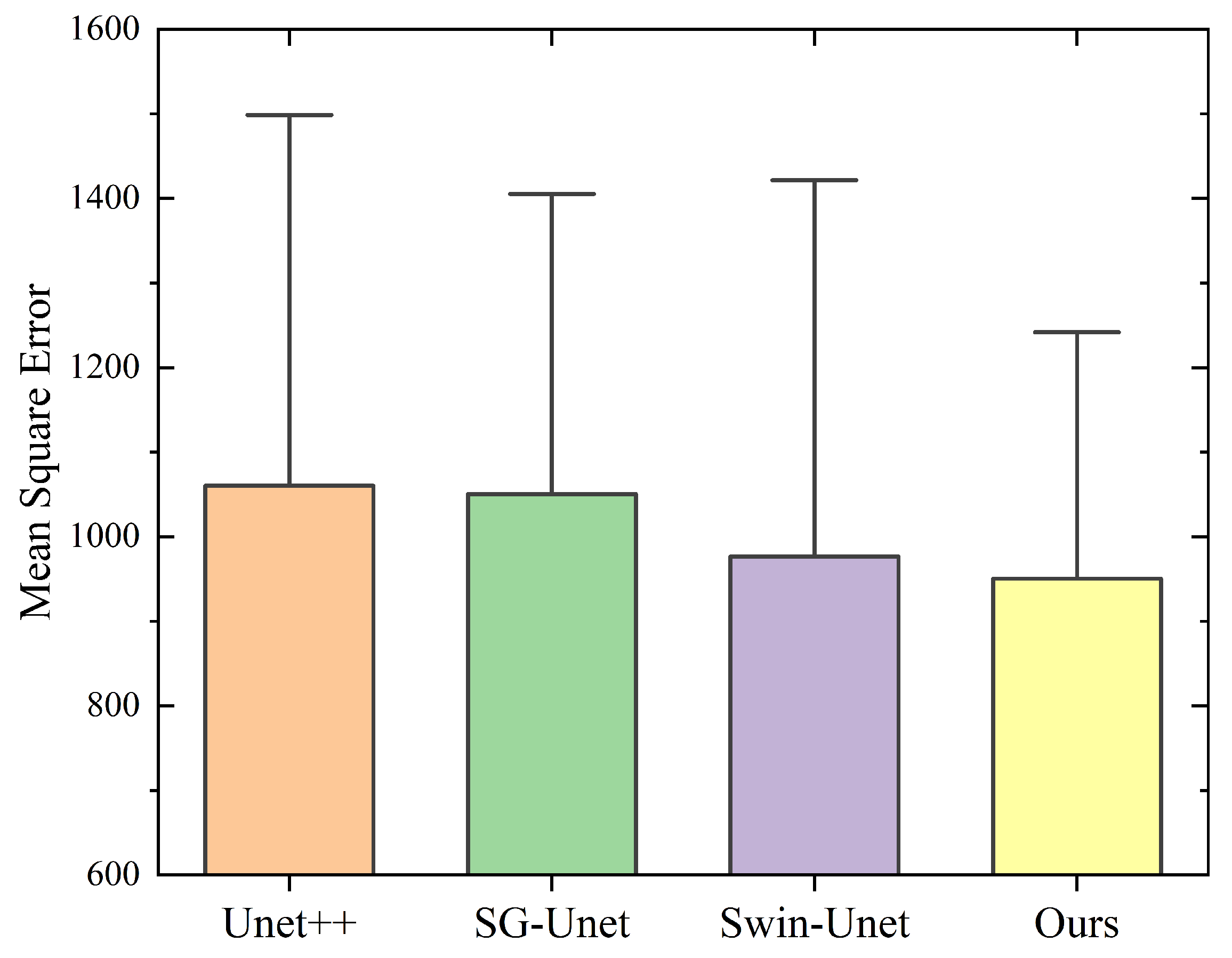 Photonics 12 00588 g010