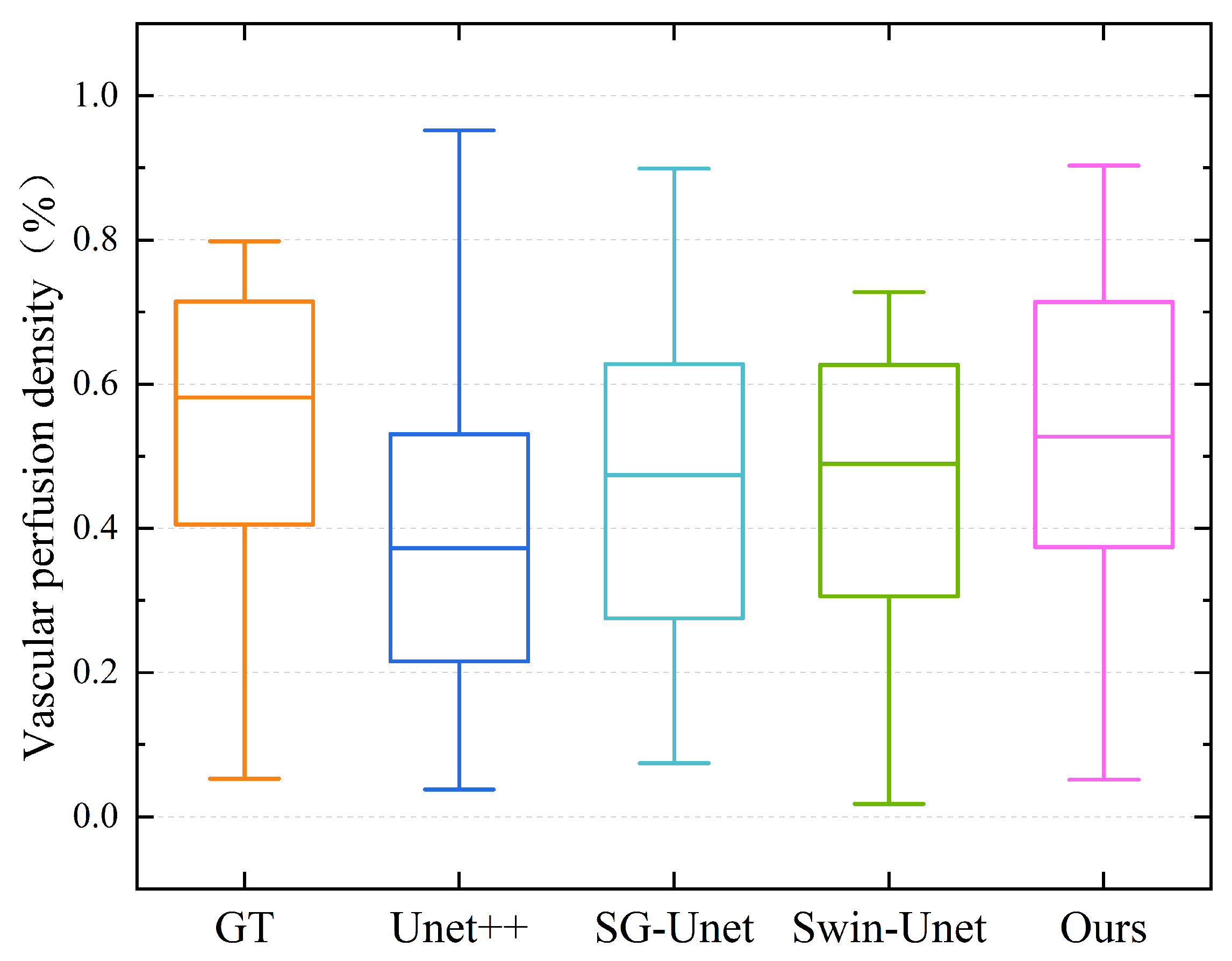 Photonics 12 00588 g012