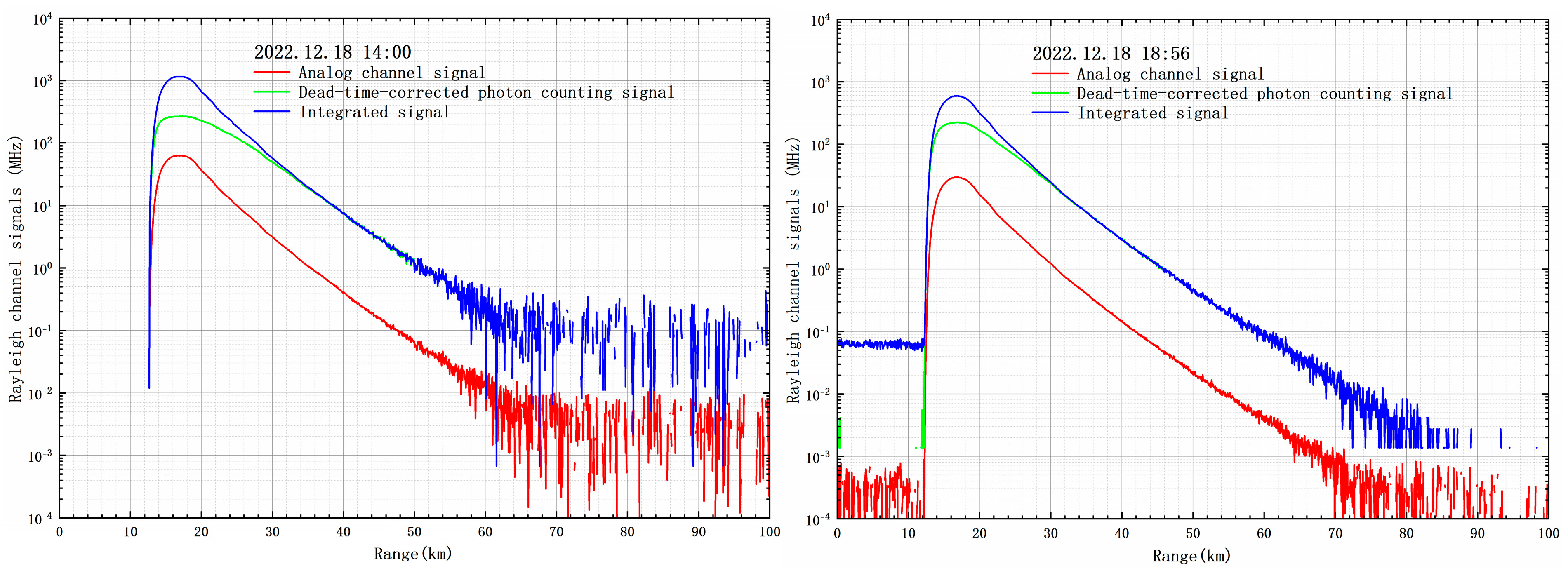 Photonics 12 00590 g003
