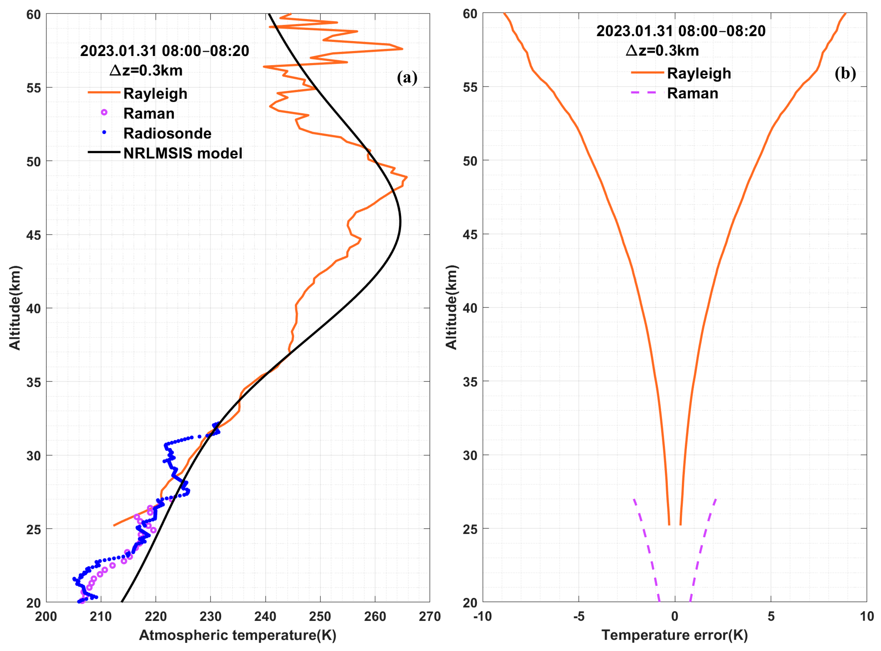 Photonics 12 00590 g004