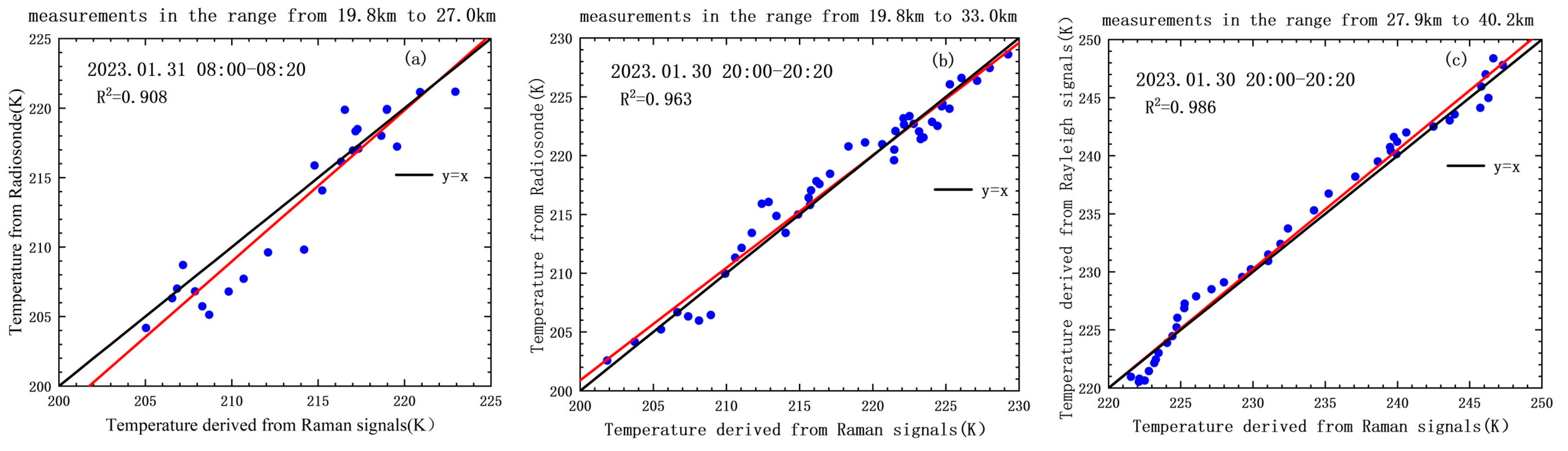 Photonics 12 00590 g006