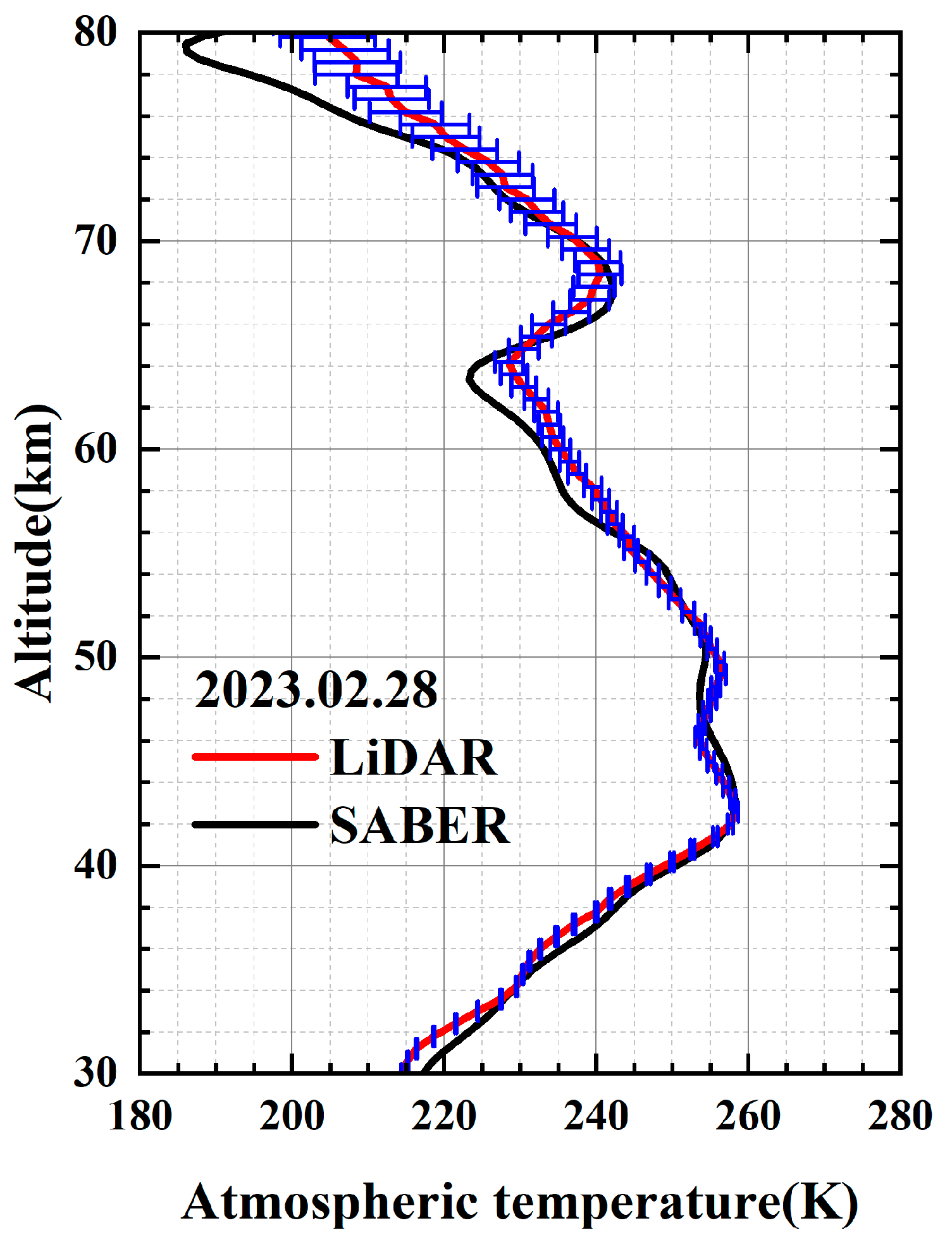 Photonics 12 00590 g007