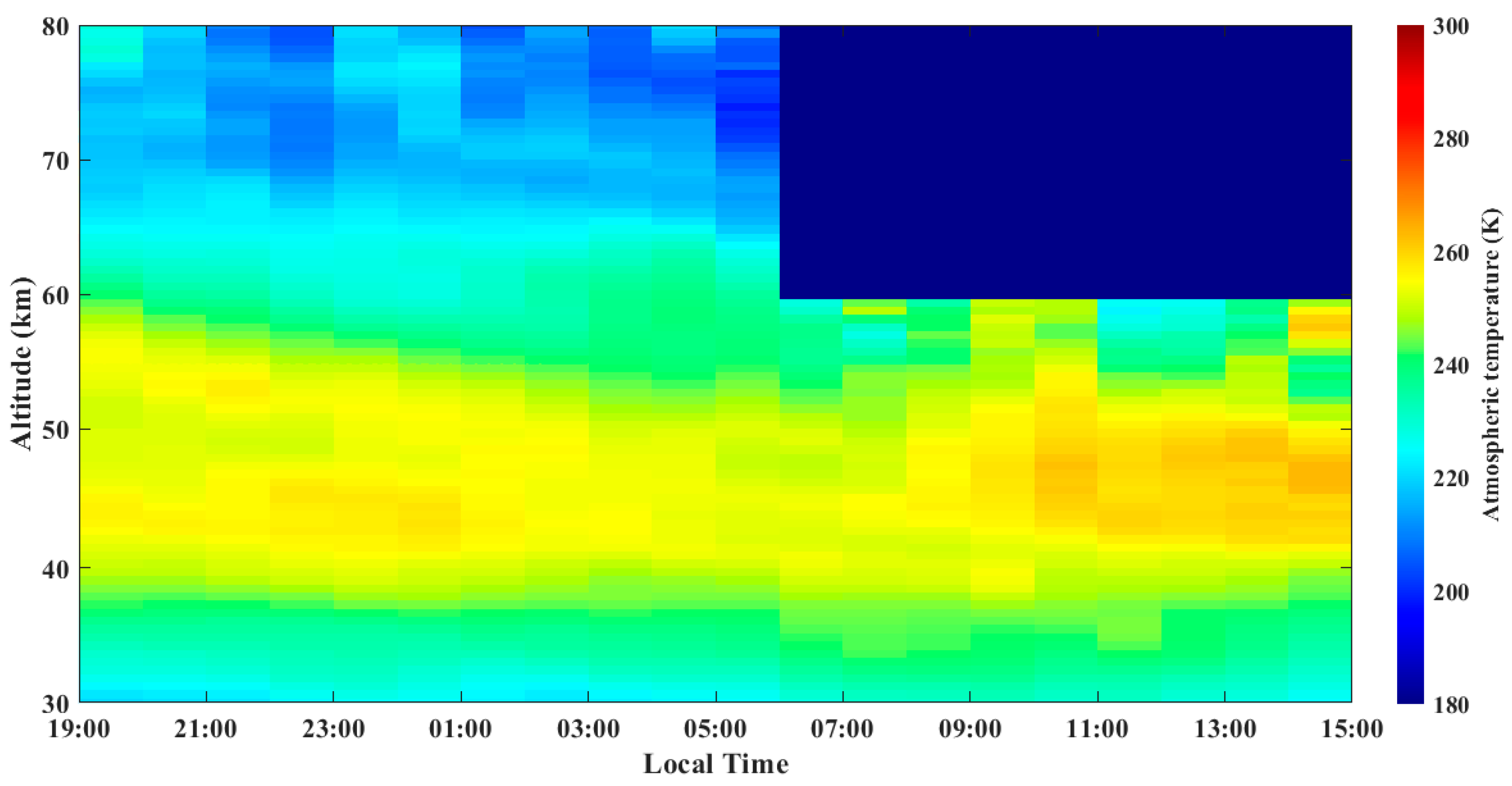 Photonics 12 00590 g009