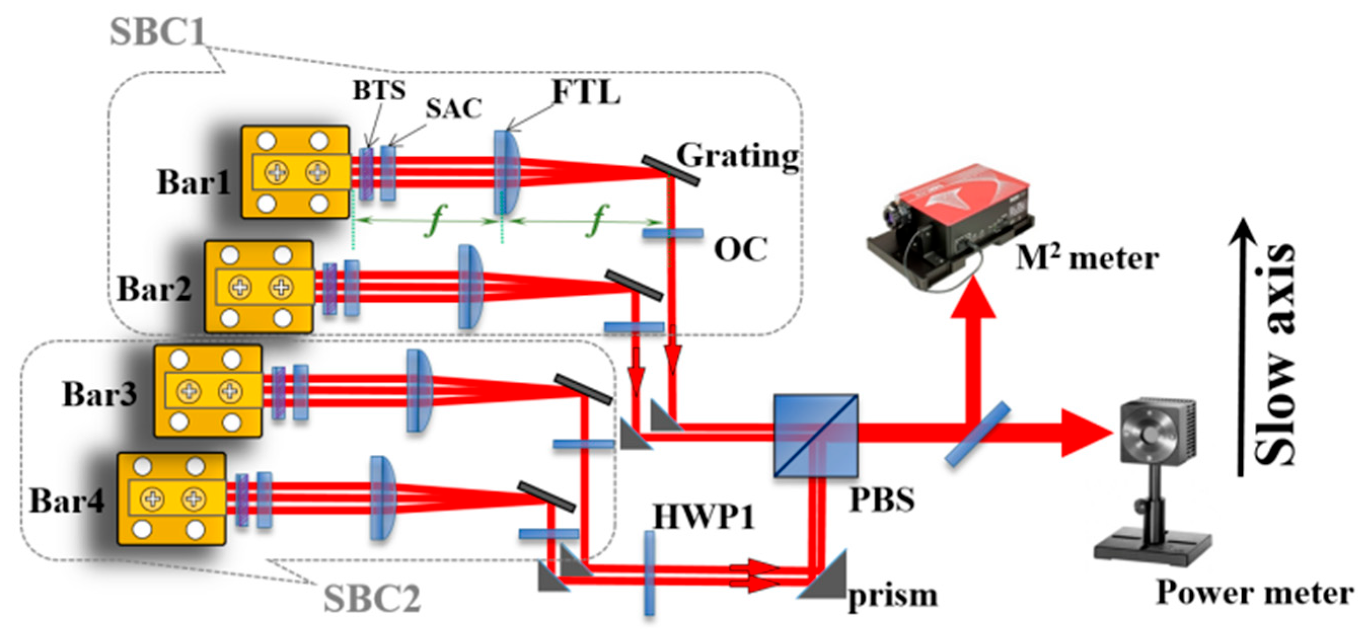 Photonics 12 00594 g001