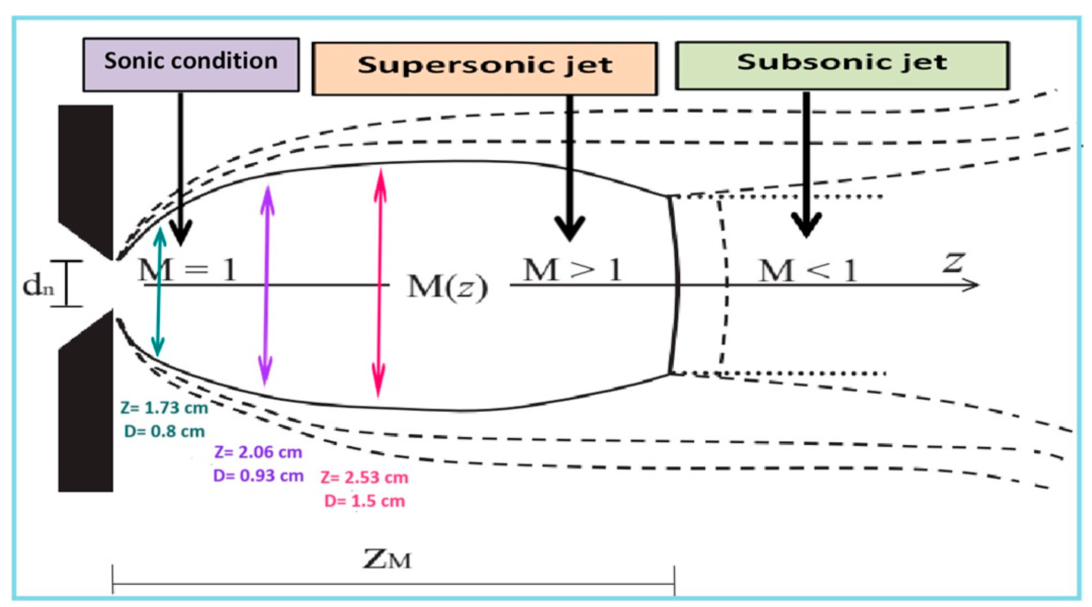 Photonics 12 00595 g002 Photonics 12 00595 g002