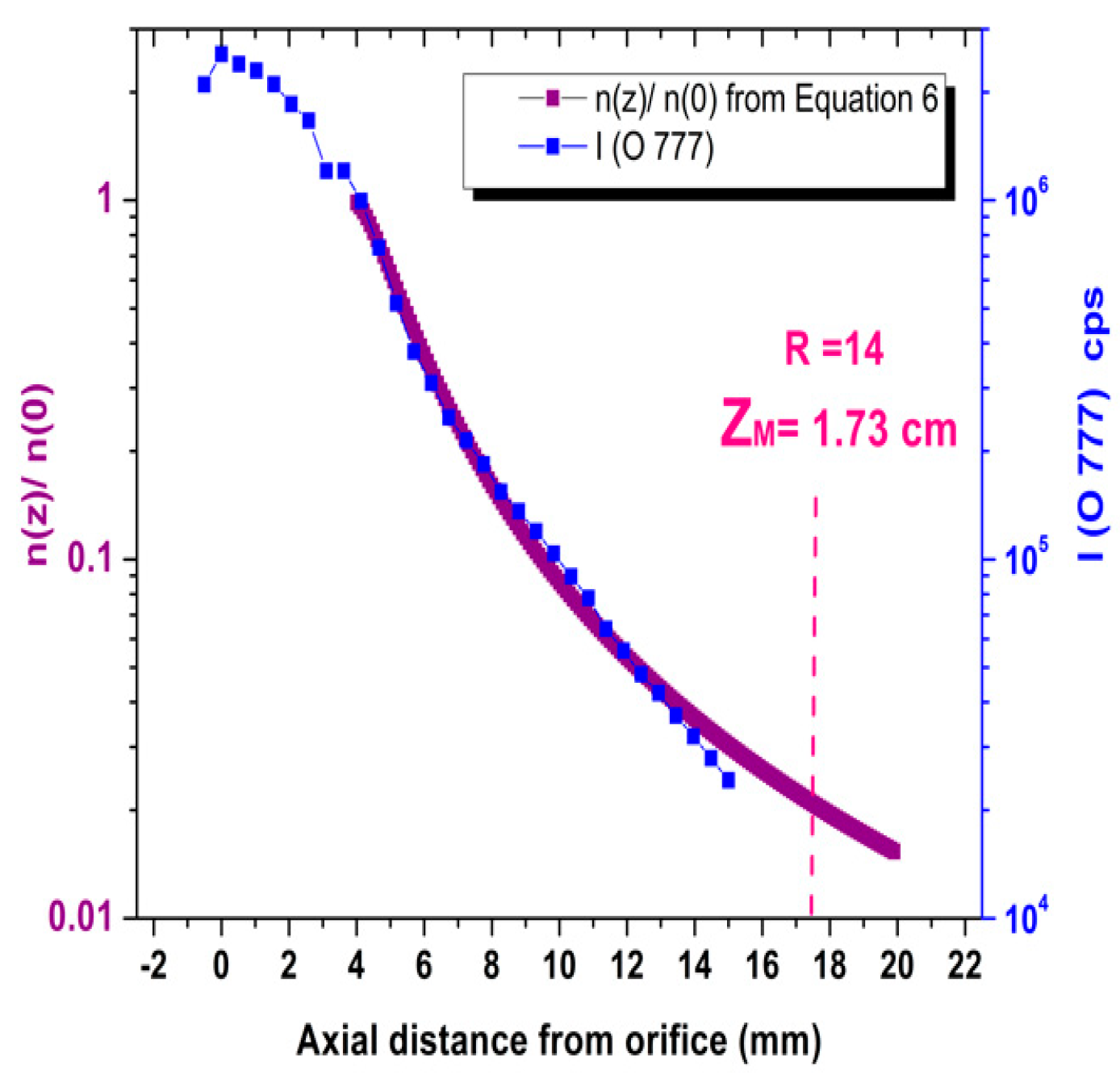 Photonics 12 00595 g004 Photonics 12 00595 g004