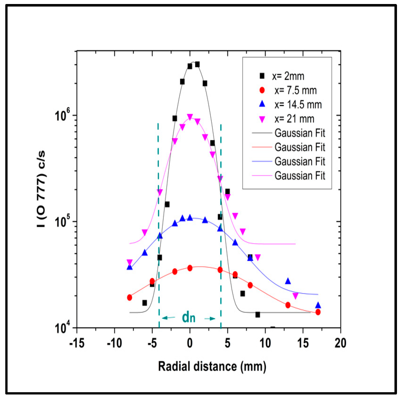 Photonics 12 00595 g007 Photonics 12 00595 g007