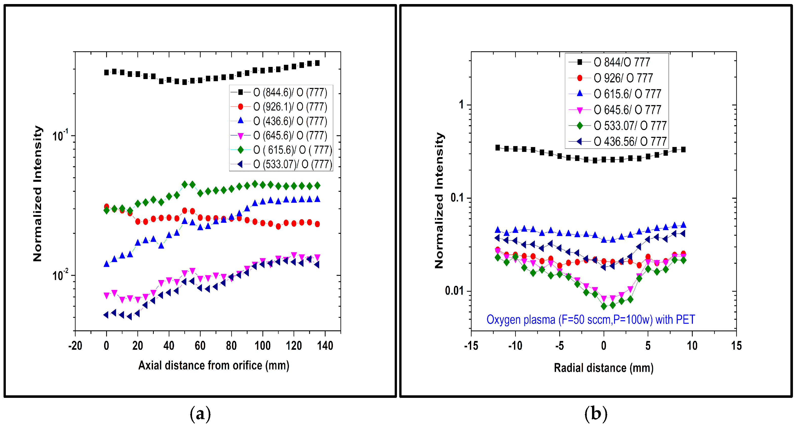 Photonics 12 00595 g009 Photonics 12 00595 g009