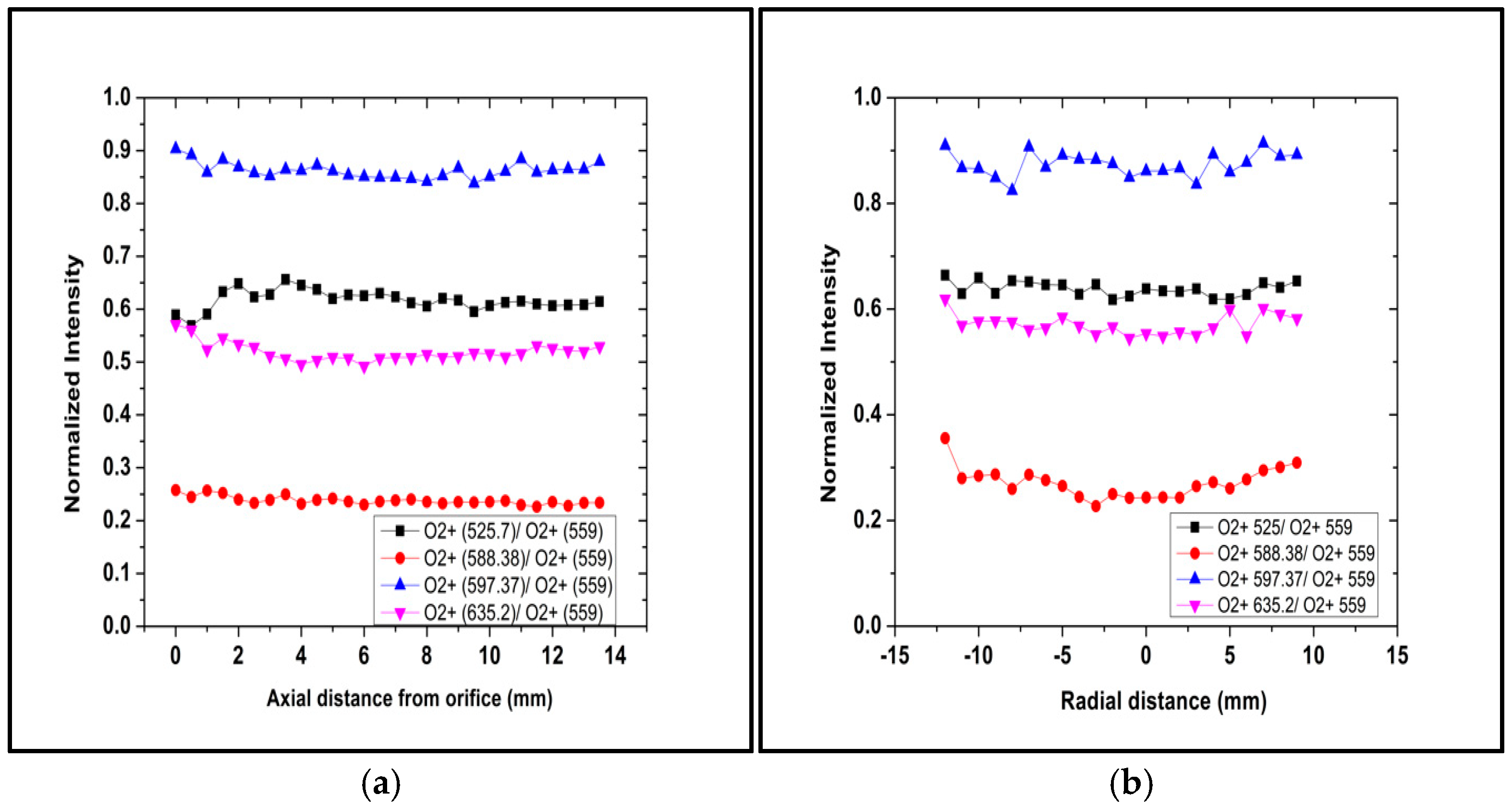 Photonics 12 00595 g010 Photonics 12 00595 g010