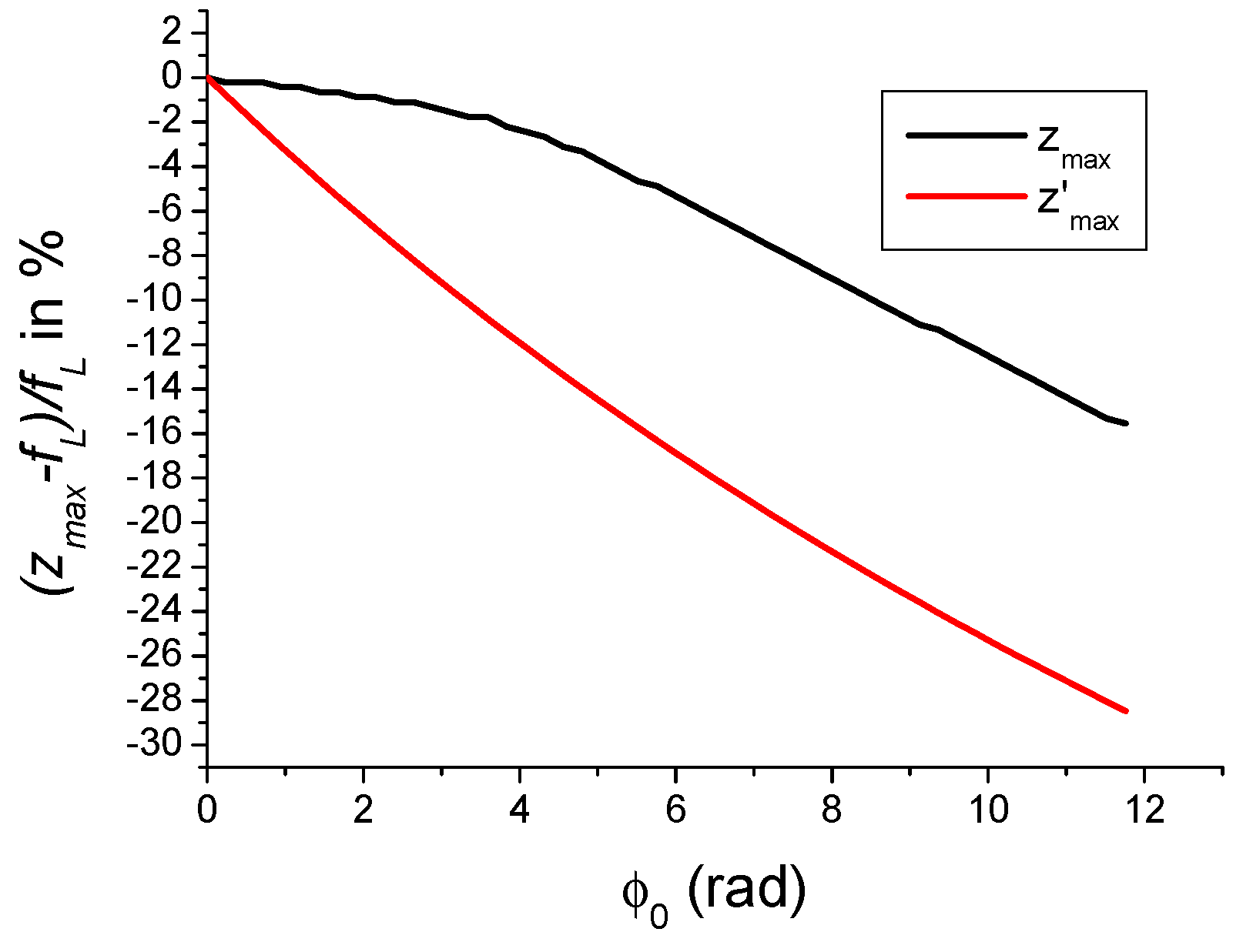 Photonics 12 00596 g002