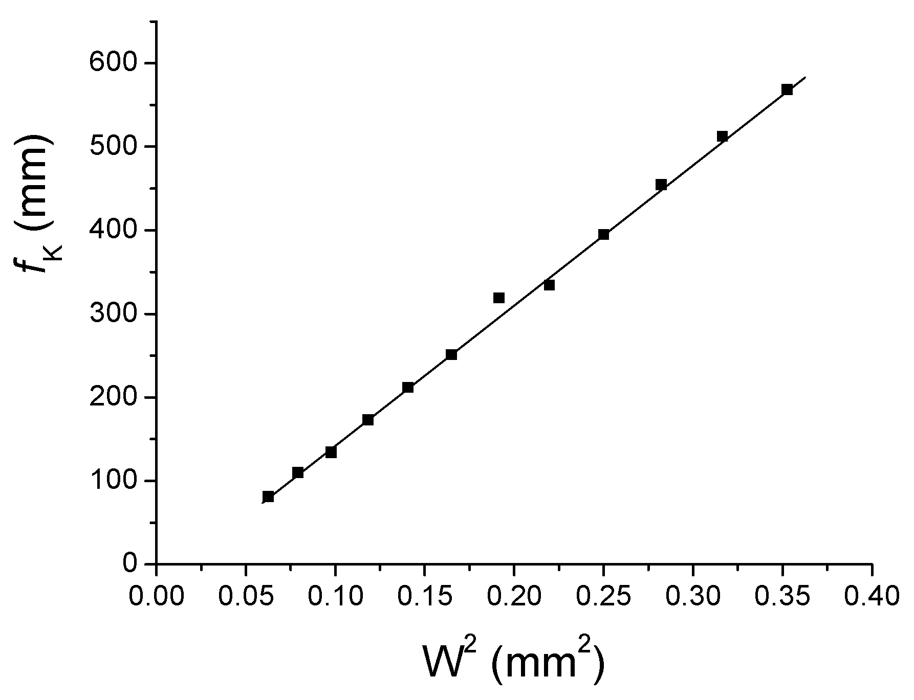 Photonics 12 00596 g003