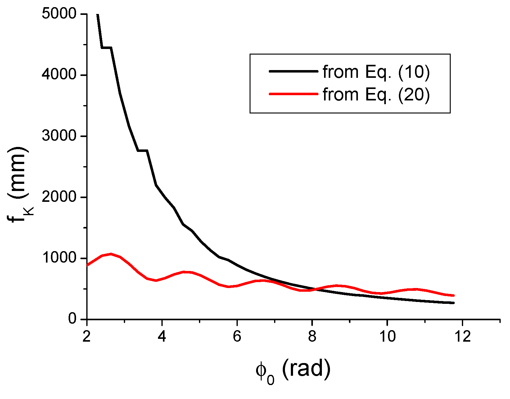 Photonics 12 00596 g008