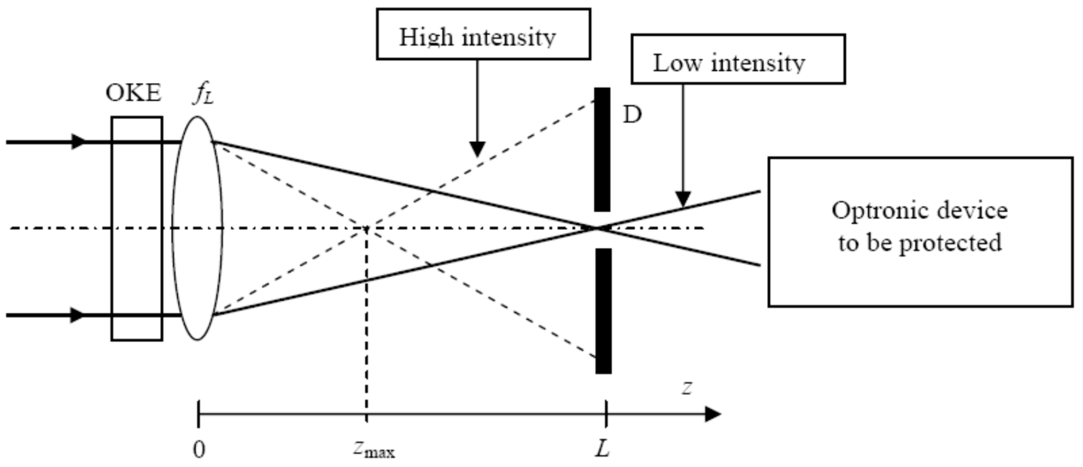 Photonics 12 00596 g020