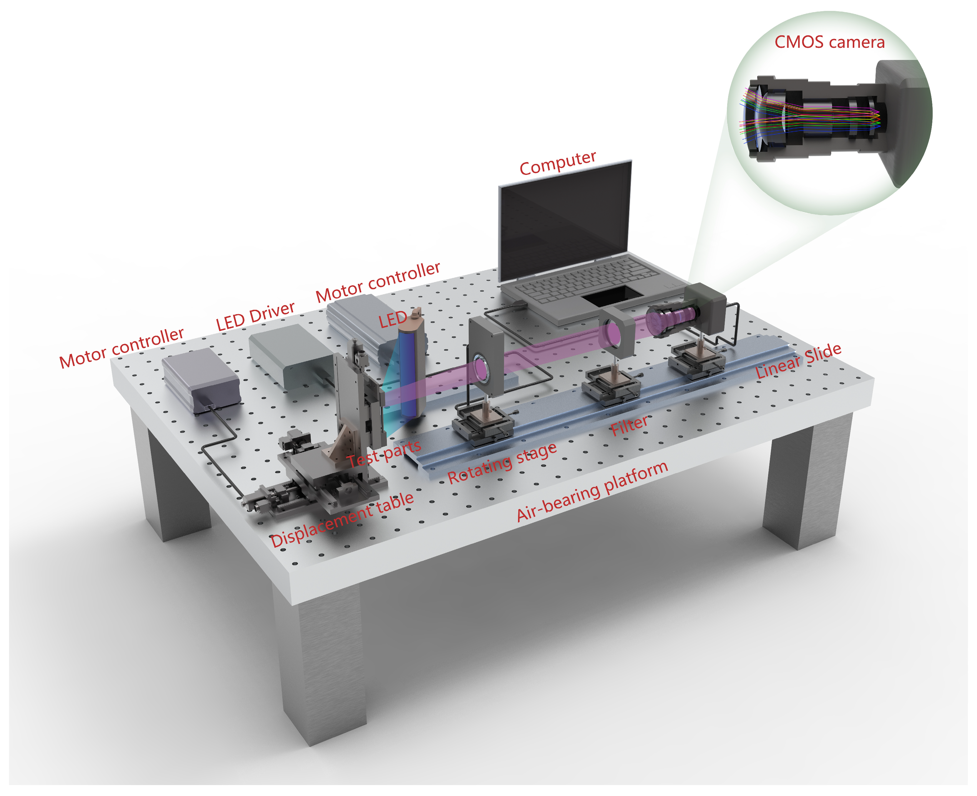 Photonics 12 00599 g001