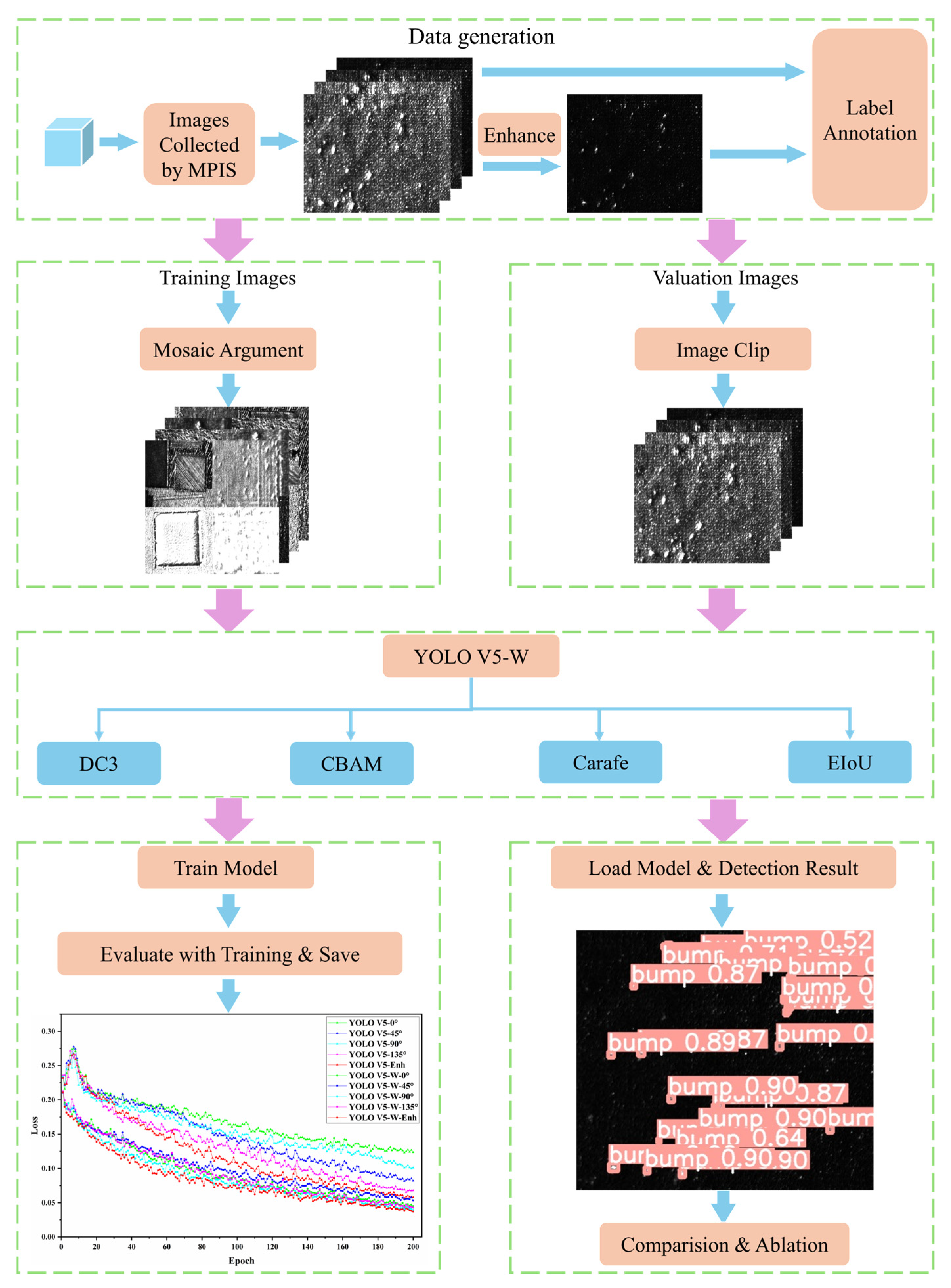 Photonics 12 00599 g003