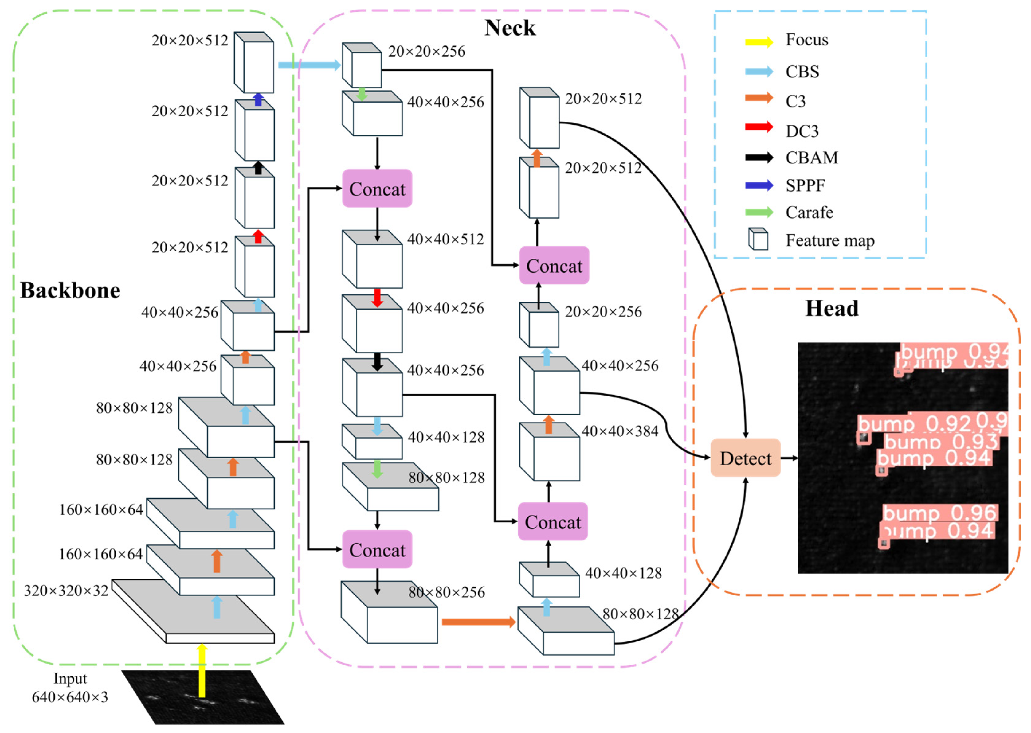 Photonics 12 00599 g005