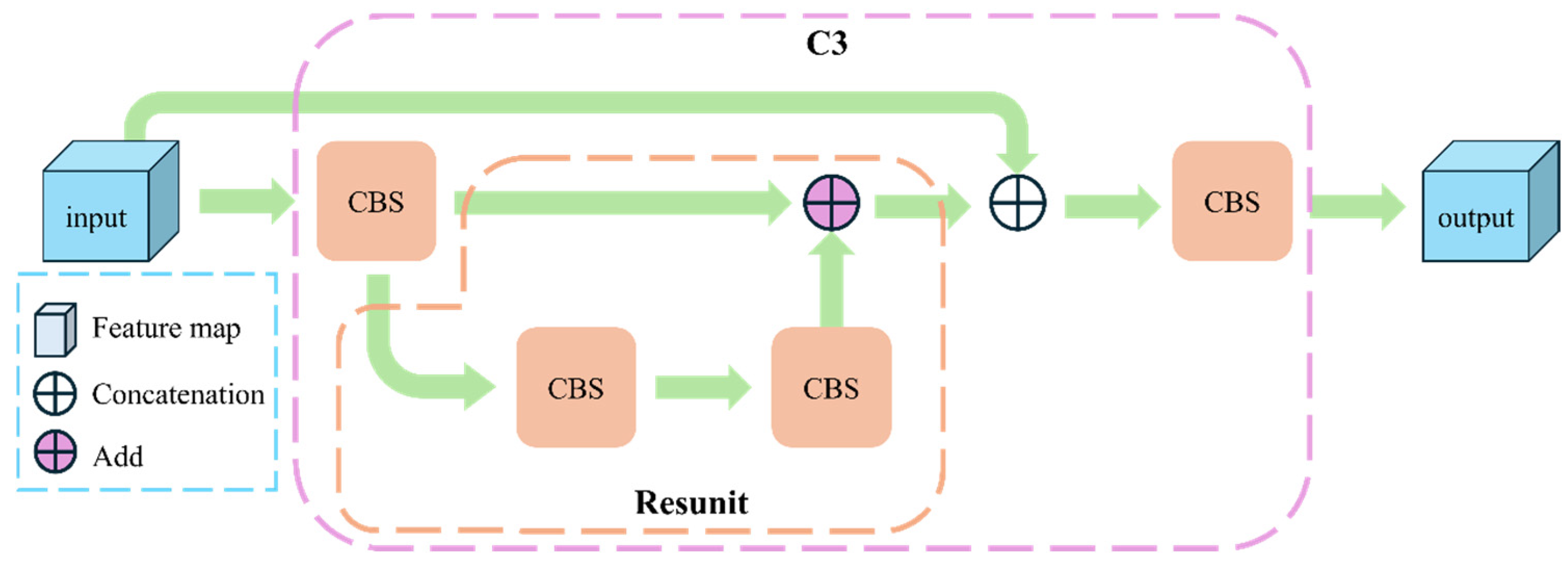 Photonics 12 00599 g006