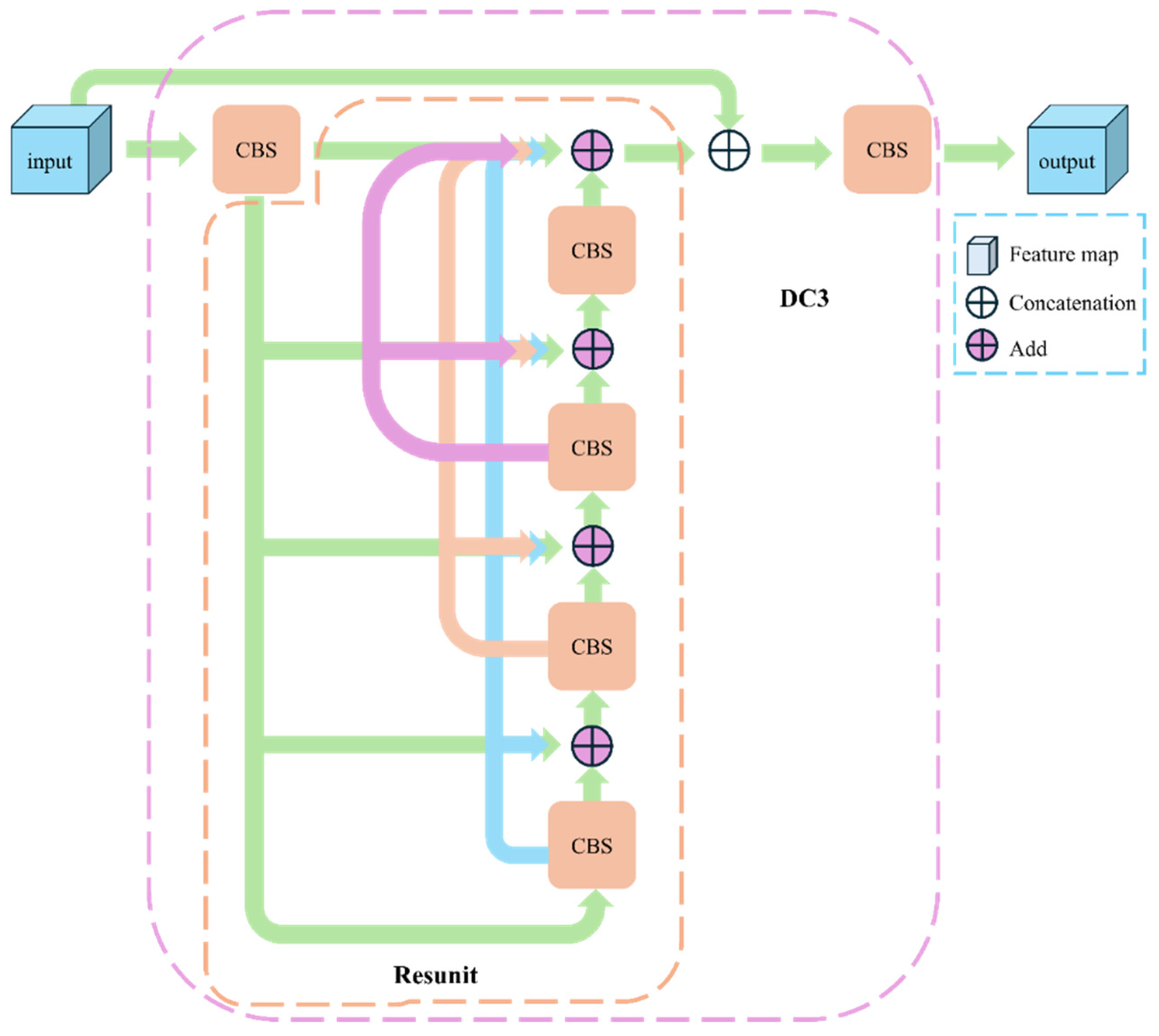 Photonics 12 00599 g007