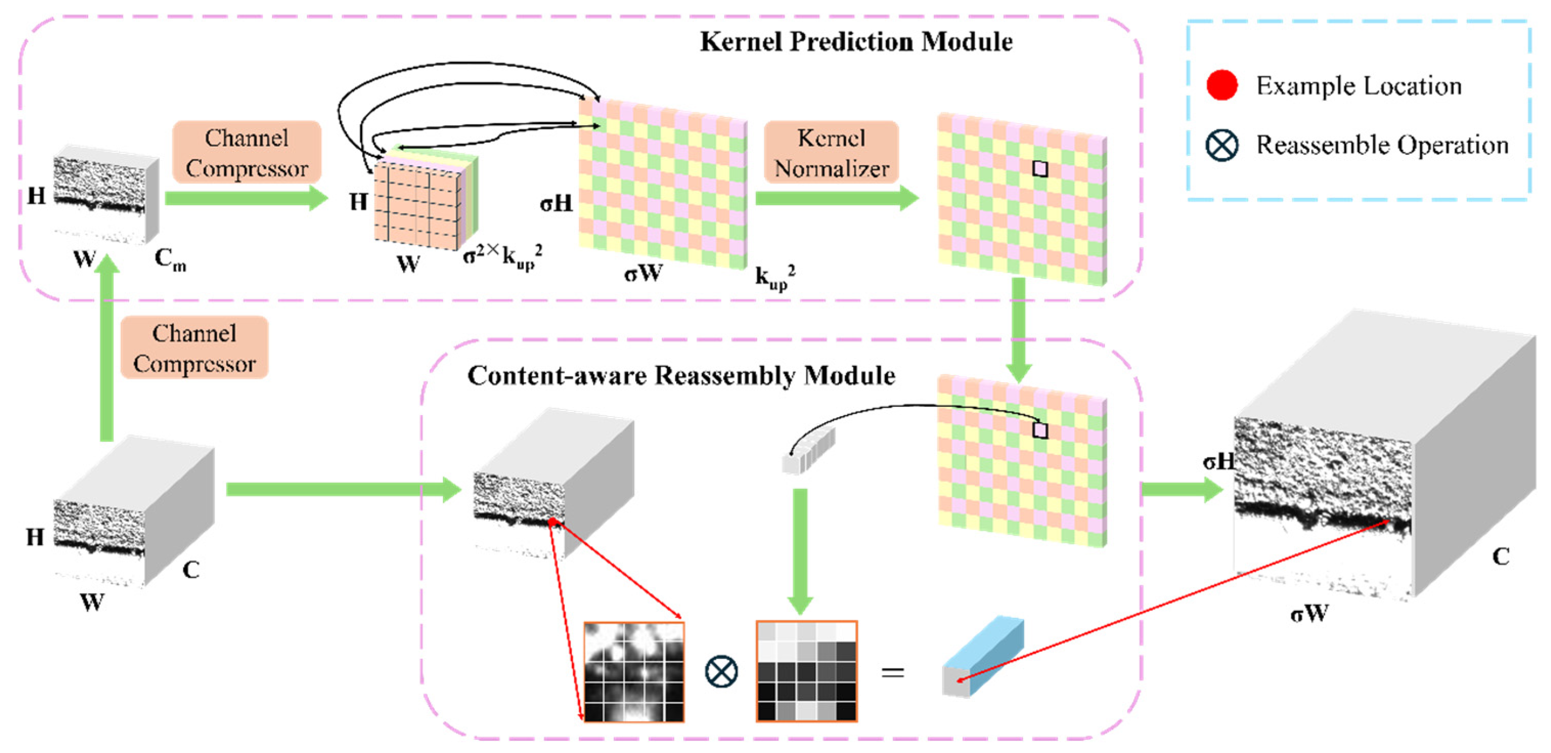 Photonics 12 00599 g010