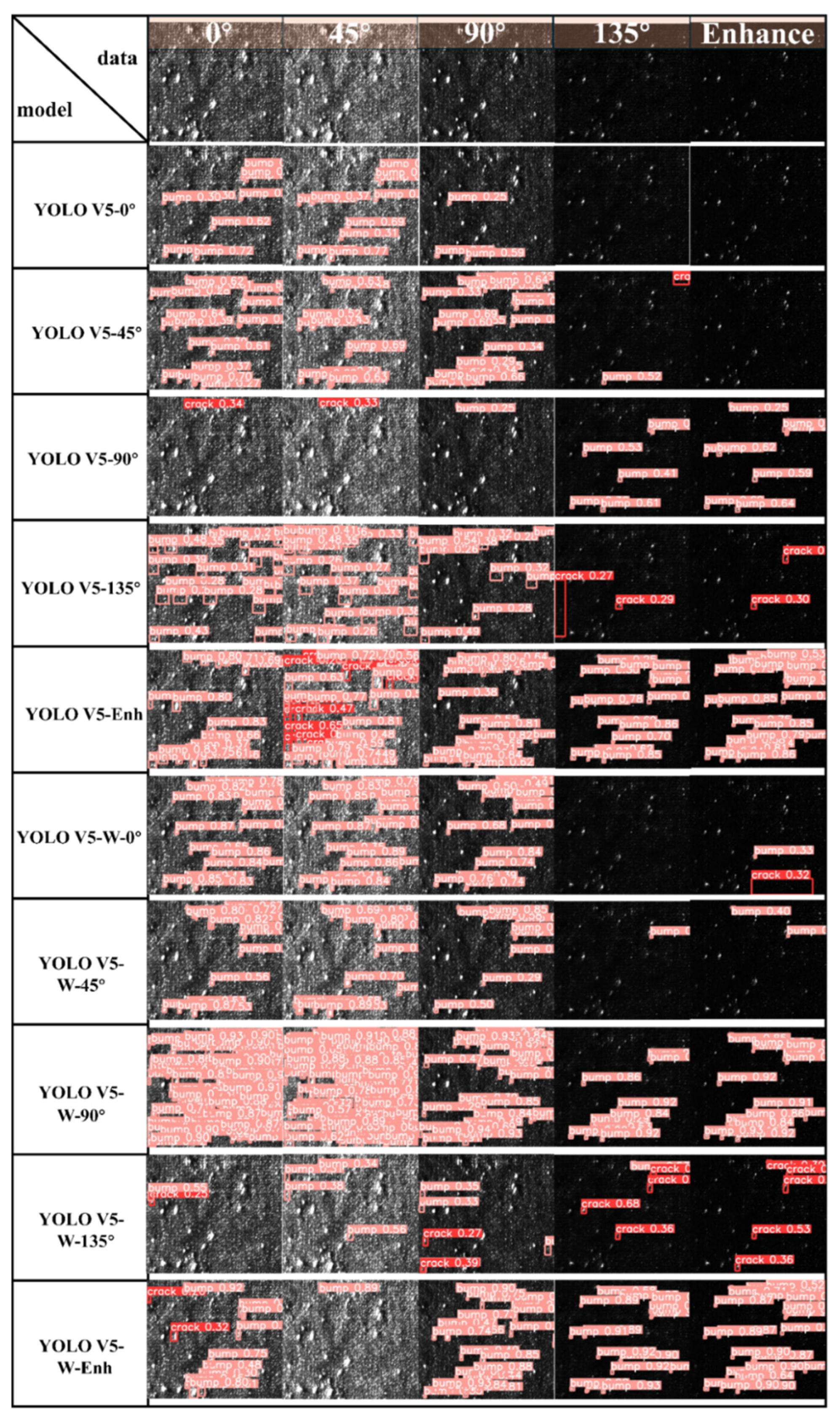 Photonics 12 00599 g018